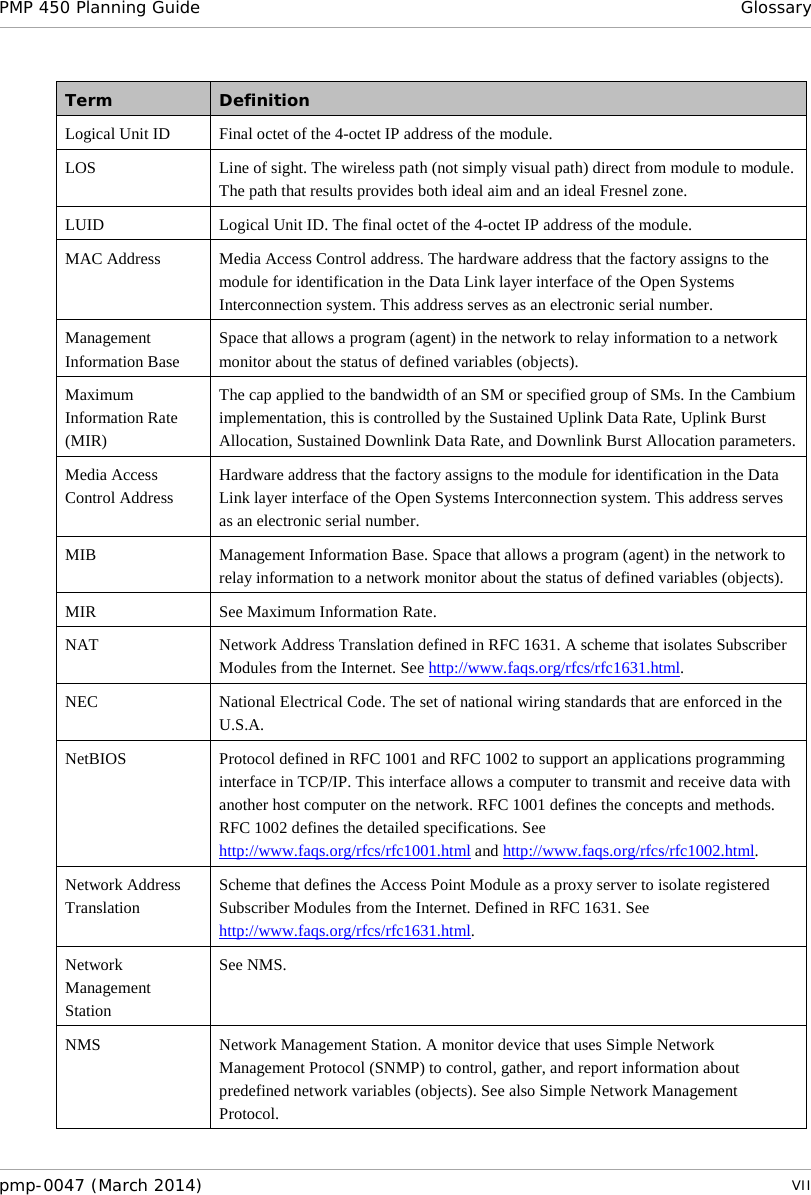 PMP 450 Planning Guide Glossary  Term Definition Logical Unit ID Final octet of the 4-octet IP address of the module. LOS Line of sight. The wireless path (not simply visual path) direct from module to module. The path that results provides both ideal aim and an ideal Fresnel zone.  LUID Logical Unit ID. The final octet of the 4-octet IP address of the module. MAC Address Media Access Control address. The hardware address that the factory assigns to the module for identification in the Data Link layer interface of the Open Systems Interconnection system. This address serves as an electronic serial number.  Management Information Base Space that allows a program (agent) in the network to relay information to a network monitor about the status of defined variables (objects). Maximum Information Rate (MIR) The cap applied to the bandwidth of an SM or specified group of SMs. In the Cambium implementation, this is controlled by the Sustained Uplink Data Rate, Uplink Burst Allocation, Sustained Downlink Data Rate, and Downlink Burst Allocation parameters. Media Access Control Address Hardware address that the factory assigns to the module for identification in the Data Link layer interface of the Open Systems Interconnection system. This address serves as an electronic serial number. MIB Management Information Base. Space that allows a program (agent) in the network to relay information to a network monitor about the status of defined variables (objects). MIR See Maximum Information Rate. NAT Network Address Translation defined in RFC 1631. A scheme that isolates Subscriber Modules from the Internet. See http://www.faqs.org/rfcs/rfc1631.html. NEC National Electrical Code. The set of national wiring standards that are enforced in the U.S.A. NetBIOS Protocol defined in RFC 1001 and RFC 1002 to support an applications programming interface in TCP/IP. This interface allows a computer to transmit and receive data with another host computer on the network. RFC 1001 defines the concepts and methods. RFC 1002 defines the detailed specifications. See http://www.faqs.org/rfcs/rfc1001.html and http://www.faqs.org/rfcs/rfc1002.html. Network Address Translation Scheme that defines the Access Point Module as a proxy server to isolate registered Subscriber Modules from the Internet. Defined in RFC 1631. See http://www.faqs.org/rfcs/rfc1631.html. Network Management Station See NMS. NMS Network Management Station. A monitor device that uses Simple Network Management Protocol (SNMP) to control, gather, and report information about predefined network variables (objects). See also Simple Network Management Protocol. pmp-0047 (March 2014)   VII  