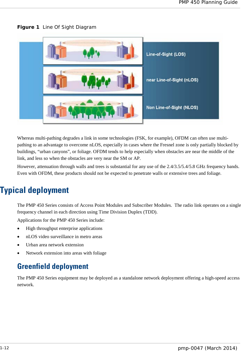  PMP 450 Planning Guide  Figure 1  Line Of Sight Diagram   Whereas multi-pathing degrades a link in some technologies (FSK, for example), OFDM can often use multi-pathing to an advantage to overcome nLOS, especially in cases where the Fresnel zone is only partially blocked by buildings, “urban canyons”, or foliage. OFDM tends to help especially when obstacles are near the middle of the link, and less so when the obstacles are very near the SM or AP. However, attenuation through walls and trees is substantial for any use of the 2.4/3.5/5.4/5.8 GHz frequency bands. Even with OFDM, these products should not be expected to penetrate walls or extensive trees and foliage. Typical deployment The PMP 450 Series consists of Access Point Modules and Subscriber Modules.  The radio link operates on a single frequency channel in each direction using Time Division Duplex (TDD).   Applications for the PMP 450 Series include: • High throughput enterprise applications • nLOS video surveillance in metro areas • Urban area network extension • Network extension into areas with foliage Greenfield deployment The PMP 450 Series equipment may be deployed as a standalone network deployment offering a high-speed access network. 1-12  pmp-0047 (March 2014)  