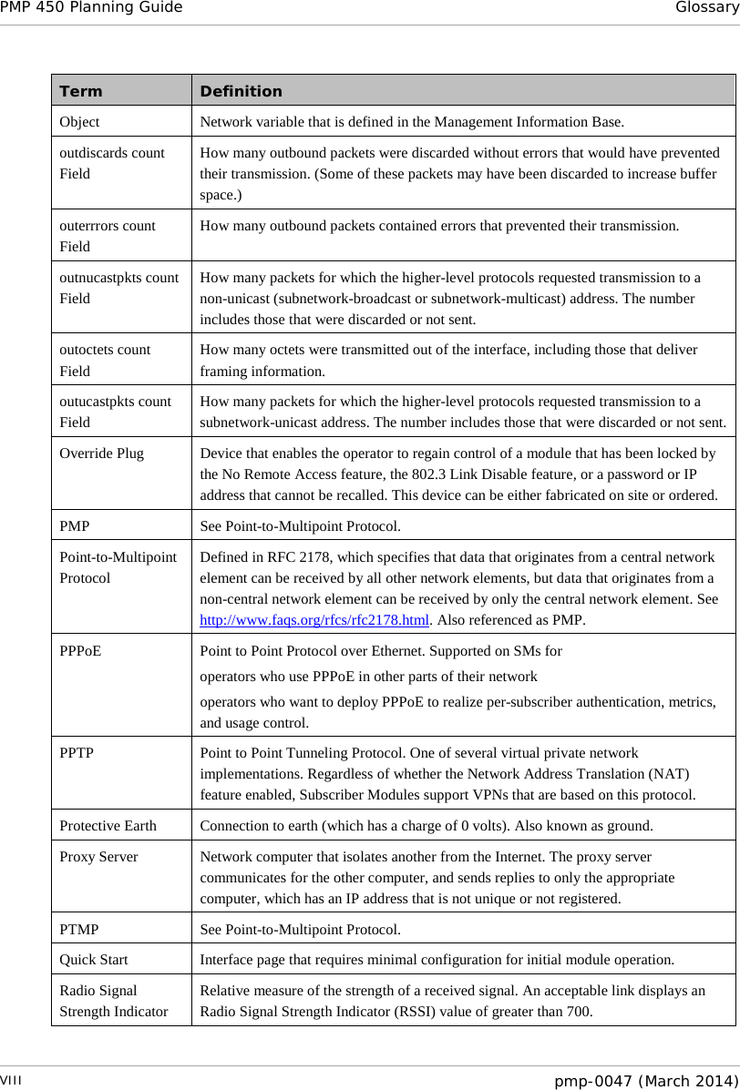 PMP 450 Planning Guide Glossary  Term Definition Object Network variable that is defined in the Management Information Base. outdiscards count Field How many outbound packets were discarded without errors that would have prevented their transmission. (Some of these packets may have been discarded to increase buffer space.) outerrrors count Field How many outbound packets contained errors that prevented their transmission. outnucastpkts count Field How many packets for which the higher-level protocols requested transmission to a non-unicast (subnetwork-broadcast or subnetwork-multicast) address. The number includes those that were discarded or not sent. outoctets count Field How many octets were transmitted out of the interface, including those that deliver framing information. outucastpkts count Field How many packets for which the higher-level protocols requested transmission to a subnetwork-unicast address. The number includes those that were discarded or not sent. Override Plug Device that enables the operator to regain control of a module that has been locked by the No Remote Access feature, the 802.3 Link Disable feature, or a password or IP address that cannot be recalled. This device can be either fabricated on site or ordered. PMP See Point-to-Multipoint Protocol. Point-to-Multipoint Protocol Defined in RFC 2178, which specifies that data that originates from a central network element can be received by all other network elements, but data that originates from a non-central network element can be received by only the central network element. See http://www.faqs.org/rfcs/rfc2178.html. Also referenced as PMP. PPPoE Point to Point Protocol over Ethernet. Supported on SMs for  operators who use PPPoE in other parts of their network operators who want to deploy PPPoE to realize per-subscriber authentication, metrics, and usage control. PPTP Point to Point Tunneling Protocol. One of several virtual private network implementations. Regardless of whether the Network Address Translation (NAT) feature enabled, Subscriber Modules support VPNs that are based on this protocol.  Protective Earth Connection to earth (which has a charge of 0 volts). Also known as ground. Proxy Server Network computer that isolates another from the Internet. The proxy server communicates for the other computer, and sends replies to only the appropriate computer, which has an IP address that is not unique or not registered. PTMP See Point-to-Multipoint Protocol. Quick Start Interface page that requires minimal configuration for initial module operation. Radio Signal Strength Indicator Relative measure of the strength of a received signal. An acceptable link displays an Radio Signal Strength Indicator (RSSI) value of greater than 700. VIII  pmp-0047 (March 2014)  