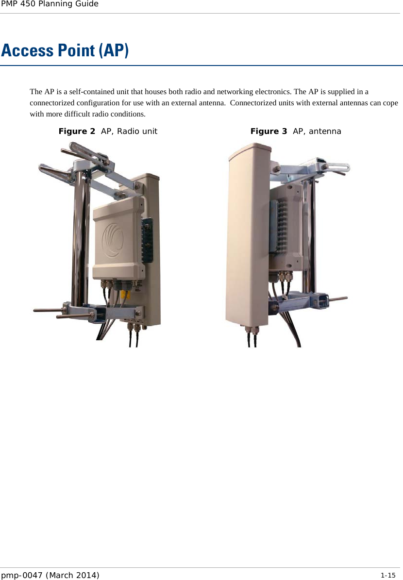 PMP 450 Planning Guide    Access Point (AP) The AP is a self-contained unit that houses both radio and networking electronics. The AP is supplied in a connectorized configuration for use with an external antenna.  Connectorized units with external antennas can cope with more difficult radio conditions. Figure 2  AP, Radio unit  Figure 3  AP, antenna  pmp-0047 (March 2014)   1-15  