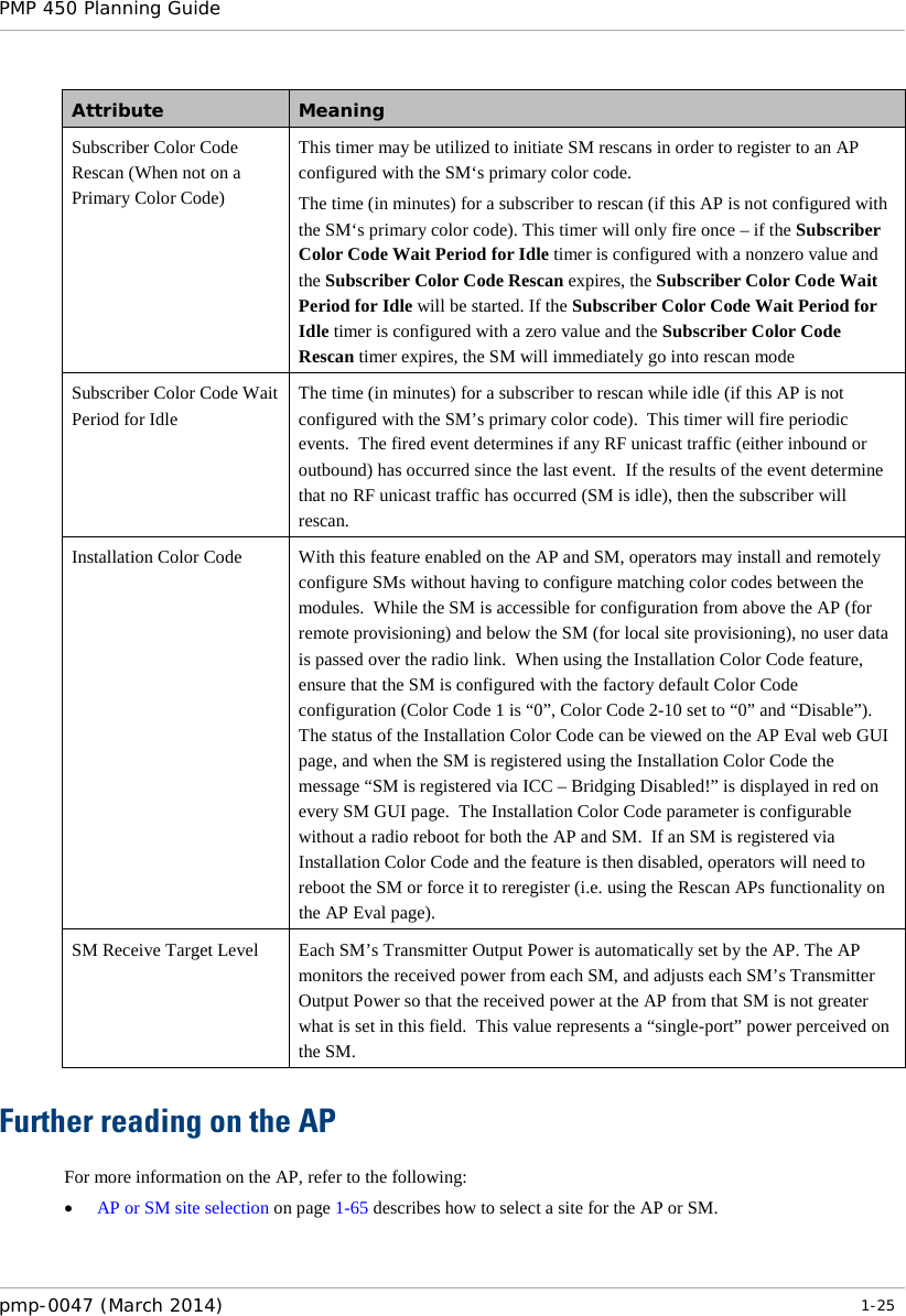PMP 450 Planning Guide    Attribute Meaning Subscriber Color Code Rescan (When not on a Primary Color Code)  This timer may be utilized to initiate SM rescans in order to register to an AP configured with the SM‘s primary color code.  The time (in minutes) for a subscriber to rescan (if this AP is not configured with the SM‘s primary color code). This timer will only fire once – if the Subscriber Color Code Wait Period for Idle timer is configured with a nonzero value and the Subscriber Color Code Rescan expires, the Subscriber Color Code Wait Period for Idle will be started. If the Subscriber Color Code Wait Period for Idle timer is configured with a zero value and the Subscriber Color Code Rescan timer expires, the SM will immediately go into rescan mode  Subscriber Color Code Wait Period for Idle The time (in minutes) for a subscriber to rescan while idle (if this AP is not configured with the SM’s primary color code).  This timer will fire periodic events.  The fired event determines if any RF unicast traffic (either inbound or outbound) has occurred since the last event.  If the results of the event determine that no RF unicast traffic has occurred (SM is idle), then the subscriber will rescan. Installation Color Code With this feature enabled on the AP and SM, operators may install and remotely configure SMs without having to configure matching color codes between the modules.  While the SM is accessible for configuration from above the AP (for remote provisioning) and below the SM (for local site provisioning), no user data is passed over the radio link.  When using the Installation Color Code feature, ensure that the SM is configured with the factory default Color Code configuration (Color Code 1 is “0”, Color Code 2-10 set to “0” and “Disable”).  The status of the Installation Color Code can be viewed on the AP Eval web GUI page, and when the SM is registered using the Installation Color Code the message “SM is registered via ICC – Bridging Disabled!” is displayed in red on every SM GUI page.  The Installation Color Code parameter is configurable without a radio reboot for both the AP and SM.  If an SM is registered via Installation Color Code and the feature is then disabled, operators will need to reboot the SM or force it to reregister (i.e. using the Rescan APs functionality on the AP Eval page). SM Receive Target Level Each SM’s Transmitter Output Power is automatically set by the AP. The AP monitors the received power from each SM, and adjusts each SM’s Transmitter Output Power so that the received power at the AP from that SM is not greater what is set in this field.  This value represents a “single-port” power perceived on the SM.  Further reading on the AP For more information on the AP, refer to the following: • AP or SM site selection on page 1-65 describes how to select a site for the AP or SM. pmp-0047 (March 2014)   1-25  
