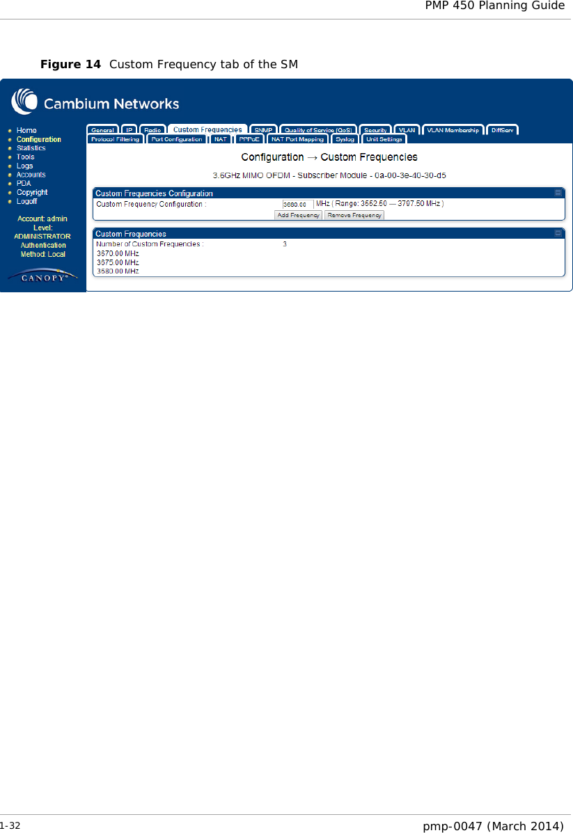  PMP 450 Planning Guide  Figure 14  Custom Frequency tab of the SM      1-32  pmp-0047 (March 2014)  