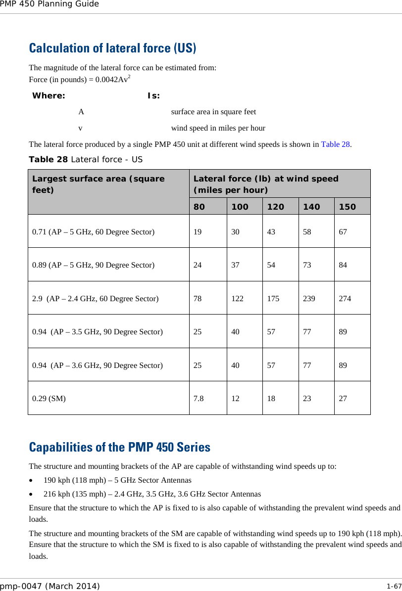 PMP 450 Planning Guide    Calculation of lateral force (US) The magnitude of the lateral force can be estimated from: Force (in pounds) = 0.0042Av2 Where:  Is:   A   surface area in square feet  v   wind speed in miles per hour The lateral force produced by a single PMP 450 unit at different wind speeds is shown in Table 28. Table 28 Lateral force - US Largest surface area (square feet) Lateral force (lb) at wind speed (miles per hour) 80  100  120  140  150 0.71 (AP – 5 GHz, 60 Degree Sector) 19  30 43 58  67 0.89 (AP – 5 GHz, 90 Degree Sector) 24 37 54 73 84 2.9  (AP – 2.4 GHz, 60 Degree Sector) 78 122 175 239 274 0.94  (AP – 3.5 GHz, 90 Degree Sector) 25 40 57 77 89 0.94  (AP – 3.6 GHz, 90 Degree Sector) 25 40 57 77 89 0.29 (SM) 7.8 12 18 23 27  Capabilities of the PMP 450 Series The structure and mounting brackets of the AP are capable of withstanding wind speeds up to: • 190 kph (118 mph) – 5 GHz Sector Antennas • 216 kph (135 mph) – 2.4 GHz, 3.5 GHz, 3.6 GHz Sector Antennas Ensure that the structure to which the AP is fixed to is also capable of withstanding the prevalent wind speeds and loads.  The structure and mounting brackets of the SM are capable of withstanding wind speeds up to 190 kph (118 mph). Ensure that the structure to which the SM is fixed to is also capable of withstanding the prevalent wind speeds and loads.  pmp-0047 (March 2014)   1-67  