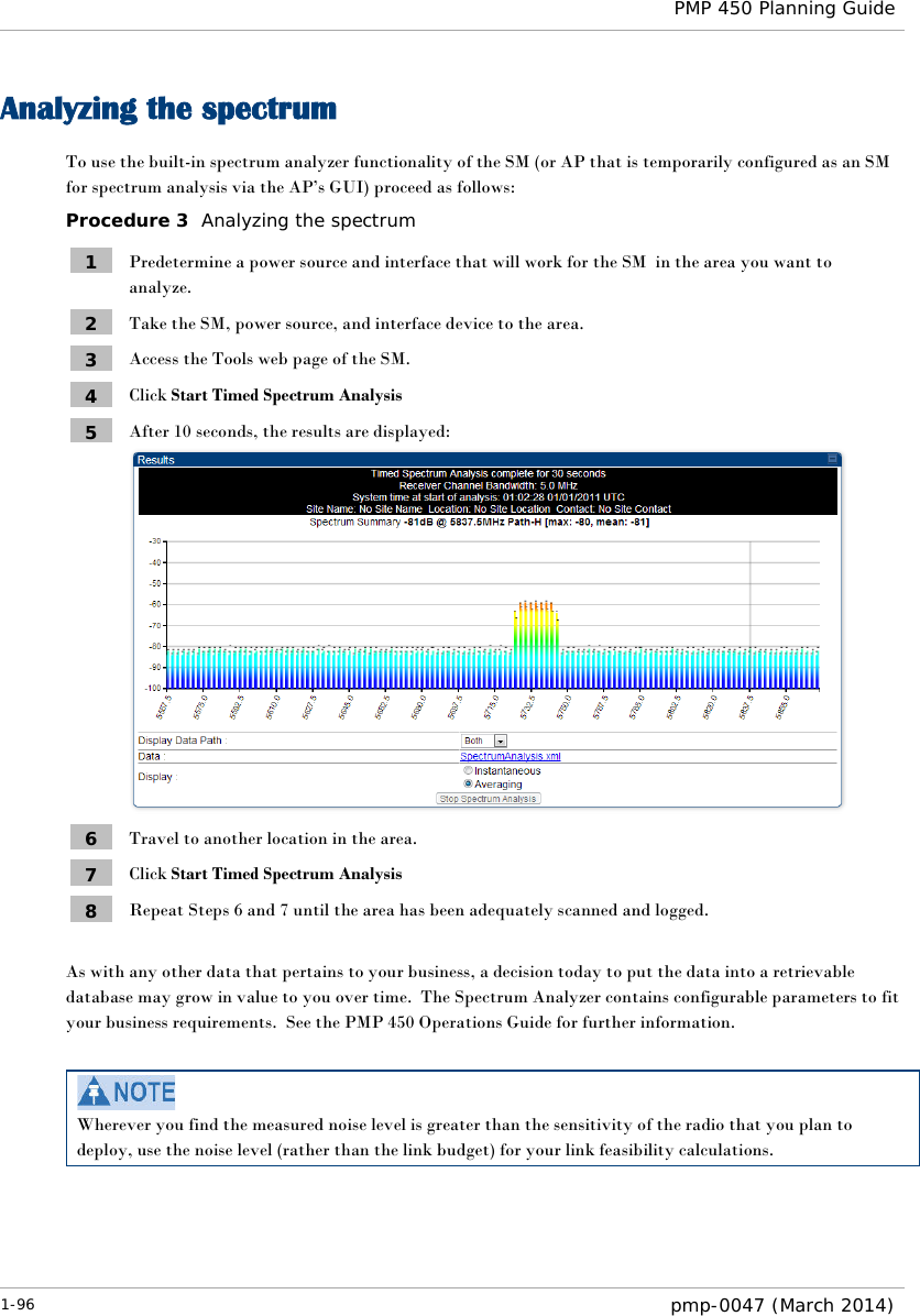  PMP 450 Planning Guide  Analyzing the spectrum To use the built-in spectrum analyzer functionality of the SM (or AP that is temporarily configured as an SM for spectrum analysis via the AP’s GUI) proceed as follows: Procedure 3  Analyzing the spectrum 1  Predetermine a power source and interface that will work for the SM  in the area you want to analyze. 2  Take the SM, power source, and interface device to the area. 3  Access the Tools web page of the SM. 4  Click Start Timed Spectrum Analysis 5  After 10 seconds, the results are displayed:  6  Travel to another location in the area. 7  Click Start Timed Spectrum Analysis 8  Repeat Steps 6 and 7 until the area has been adequately scanned and logged.  As with any other data that pertains to your business, a decision today to put the data into a retrievable database may grow in value to you over time.  The Spectrum Analyzer contains configurable parameters to fit your business requirements.  See the PMP 450 Operations Guide for further information.   Wherever you find the measured noise level is greater than the sensitivity of the radio that you plan to deploy, use the noise level (rather than the link budget) for your link feasibility calculations. 1-96  pmp-0047 (March 2014)  