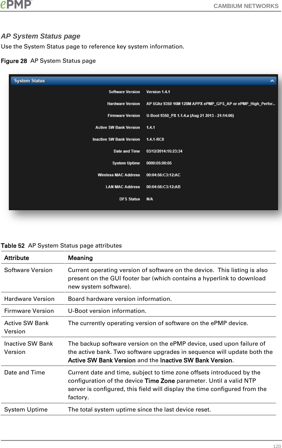 CAMBIUM NETWORKS  AP System Status page Use the System Status page to reference key system information. Figure 28  AP System Status page   Table 52  AP System Status page attributes Attribute Meaning Software Version Current operating version of software on the device.  This listing is also present on the GUI footer bar (which contains a hyperlink to download new system software). Hardware Version Board hardware version information. Firmware Version  U-Boot version information. Active SW Bank Version The currently operating version of software on the ePMP device. Inactive SW Bank Version The backup software version on the ePMP device, used upon failure of the active bank. Two software upgrades in sequence will update both the Active SW Bank Version and the Inactive SW Bank Version. Date and Time Current date and time, subject to time zone offsets introduced by the configuration of the device Time Zone parameter. Until a valid NTP server is configured, this field will display the time configured from the factory. System Uptime The total system uptime since the last device reset.  120 
