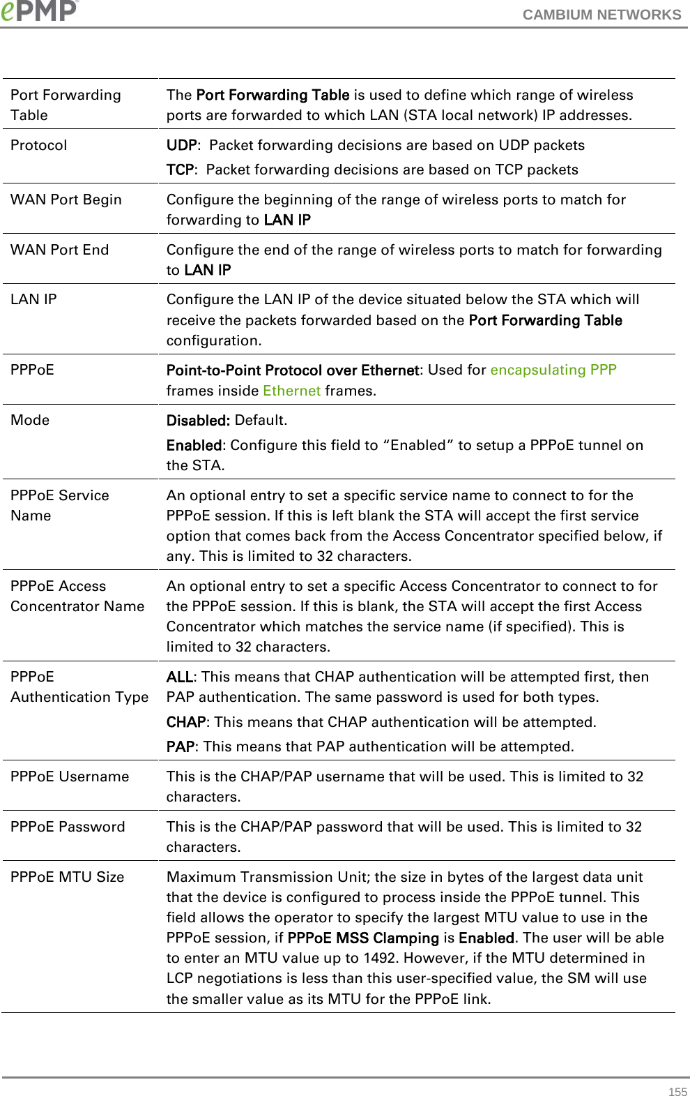 CAMBIUM NETWORKS  Port Forwarding Table The Port Forwarding Table is used to define which range of wireless ports are forwarded to which LAN (STA local network) IP addresses. Protocol UDP:  Packet forwarding decisions are based on UDP packets TCP:  Packet forwarding decisions are based on TCP packets WAN Port Begin Configure the beginning of the range of wireless ports to match for forwarding to LAN IP WAN Port End Configure the end of the range of wireless ports to match for forwarding to LAN IP LAN IP Configure the LAN IP of the device situated below the STA which will receive the packets forwarded based on the Port Forwarding Table configuration. PPPoE Point-to-Point Protocol over Ethernet: Used for encapsulating PPP frames inside Ethernet frames. Mode Disabled: Default. Enabled: Configure this field to “Enabled” to setup a PPPoE tunnel on the STA. PPPoE Service Name An optional entry to set a specific service name to connect to for the PPPoE session. If this is left blank the STA will accept the first service option that comes back from the Access Concentrator specified below, if any. This is limited to 32 characters. PPPoE Access Concentrator Name An optional entry to set a specific Access Concentrator to connect to for the PPPoE session. If this is blank, the STA will accept the first Access Concentrator which matches the service name (if specified). This is limited to 32 characters. PPPoE Authentication Type ALL: This means that CHAP authentication will be attempted first, then PAP authentication. The same password is used for both types. CHAP: This means that CHAP authentication will be attempted. PAP: This means that PAP authentication will be attempted. PPPoE Username This is the CHAP/PAP username that will be used. This is limited to 32 characters. PPPoE Password This is the CHAP/PAP password that will be used. This is limited to 32 characters. PPPoE MTU Size Maximum Transmission Unit; the size in bytes of the largest data unit that the device is configured to process inside the PPPoE tunnel. This field allows the operator to specify the largest MTU value to use in the PPPoE session, if PPPoE MSS Clamping is Enabled. The user will be able to enter an MTU value up to 1492. However, if the MTU determined in LCP negotiations is less than this user-specified value, the SM will use the smaller value as its MTU for the PPPoE link.  155 