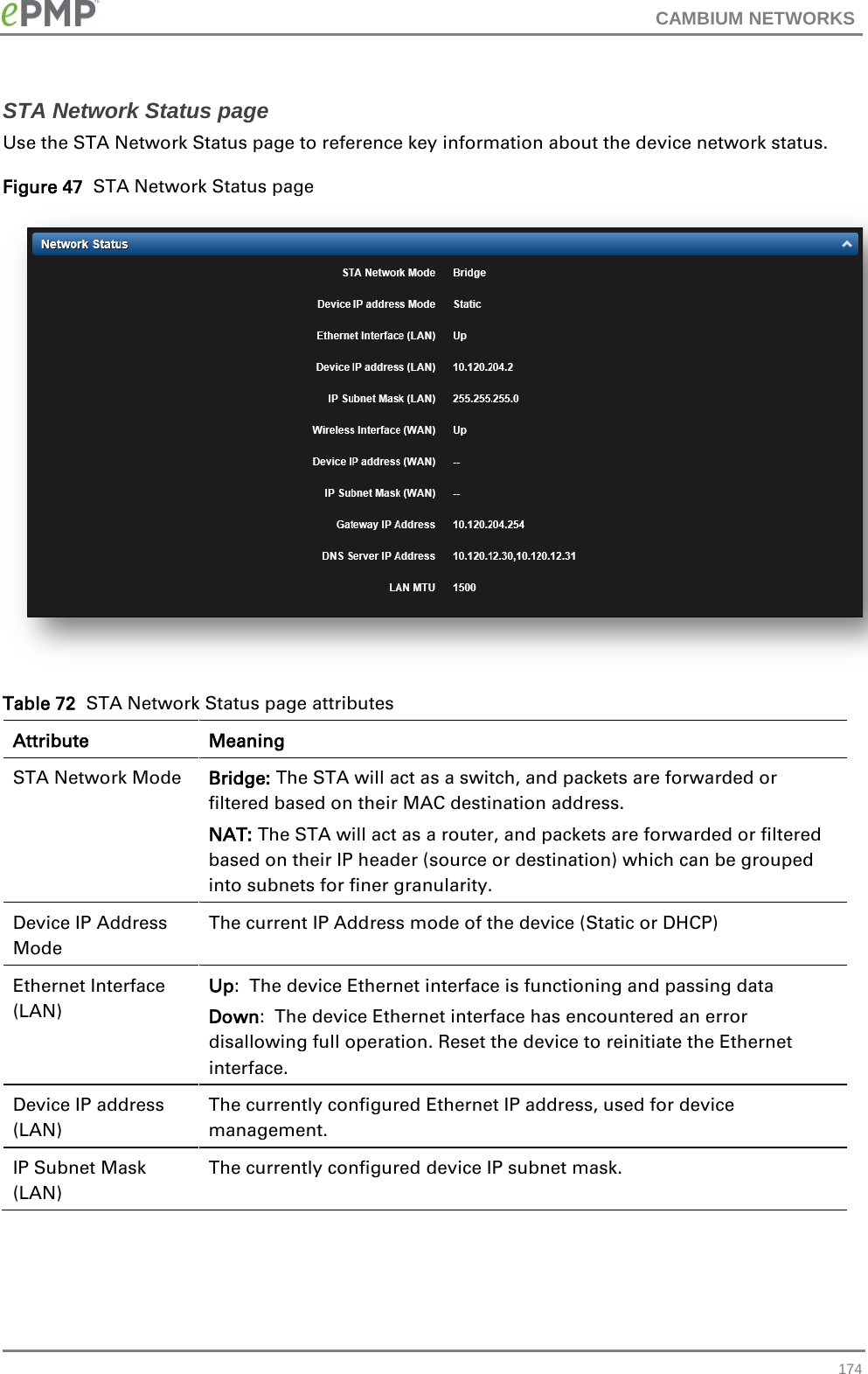 CAMBIUM NETWORKS  STA Network Status page Use the STA Network Status page to reference key information about the device network status. Figure 47  STA Network Status page  Table 72  STA Network Status page attributes Attribute Meaning STA Network Mode Bridge: The STA will act as a switch, and packets are forwarded or filtered based on their MAC destination address. NAT: The STA will act as a router, and packets are forwarded or filtered based on their IP header (source or destination) which can be grouped into subnets for finer granularity. Device IP Address Mode The current IP Address mode of the device (Static or DHCP) Ethernet Interface (LAN) Up:  The device Ethernet interface is functioning and passing data Down:  The device Ethernet interface has encountered an error disallowing full operation. Reset the device to reinitiate the Ethernet interface. Device IP address (LAN) The currently configured Ethernet IP address, used for device management. IP Subnet Mask (LAN) The currently configured device IP subnet mask.  174 