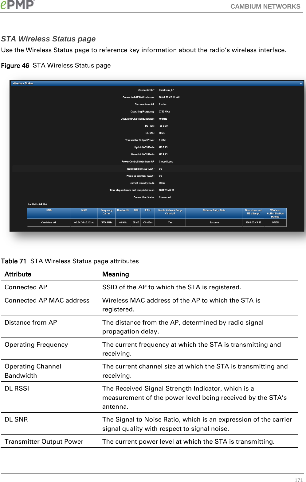 CAMBIUM NETWORKS  STA Wireless Status page Use the Wireless Status page to reference key information about the radio’s wireless interface. Figure 46  STA Wireless Status page  Table 71  STA Wireless Status page attributes Attribute Meaning Connected AP SSID of the AP to which the STA is registered. Connected AP MAC address Wireless MAC address of the AP to which the STA is registered. Distance from AP The distance from the AP, determined by radio signal propagation delay. Operating Frequency The current frequency at which the STA is transmitting and receiving. Operating Channel Bandwidth The current channel size at which the STA is transmitting and receiving. DL RSSI The Received Signal Strength Indicator, which is a measurement of the power level being received by the STA’s antenna. DL SNR The Signal to Noise Ratio, which is an expression of the carrier signal quality with respect to signal noise. Transmitter Output Power The current power level at which the STA is transmitting.  171 