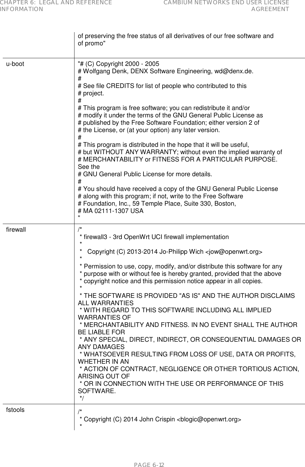 CHAPTER 6:  LEGAL AND REFERENCE INFORMATION CAMBIUM NETWORKS END USER LICENSE AGREEMENT   PAGE 6-12 of preserving the free status of all derivatives of our free software and of promo&quot; u-boot &quot;# (C) Copyright 2000 - 2005 # Wolfgang Denk, DENX Software Engineering, wd@denx.de. # # See file CREDITS for list of people who contributed to this # project. # # This program is free software; you can redistribute it and/or # modify it under the terms of the GNU General Public License as # published by the Free Software Foundation; either version 2 of # the License, or (at your option) any later version. # # This program is distributed in the hope that it will be useful, # but WITHOUT ANY WARRANTY; without even the implied warranty of # MERCHANTABILITY or FITNESS FOR A PARTICULAR PURPOSE.        See the # GNU General Public License for more details. # # You should have received a copy of the GNU General Public License # along with this program; if not, write to the Free Software # Foundation, Inc., 59 Temple Place, Suite 330, Boston, # MA 02111-1307 USA &quot; firewall /*  * firewall3 - 3rd OpenWrt UCI firewall implementation  *  *   Copyright (C) 2013-2014 Jo-Philipp Wich &lt;jow@openwrt.org&gt;  *  * Permission to use, copy, modify, and/or distribute this software for any  * purpose with or without fee is hereby granted, provided that the above  * copyright notice and this permission notice appear in all copies.  *  * THE SOFTWARE IS PROVIDED &quot;AS IS&quot; AND THE AUTHOR DISCLAIMS ALL WARRANTIES  * WITH REGARD TO THIS SOFTWARE INCLUDING ALL IMPLIED WARRANTIES OF  * MERCHANTABILITY AND FITNESS. IN NO EVENT SHALL THE AUTHOR BE LIABLE FOR  * ANY SPECIAL, DIRECT, INDIRECT, OR CONSEQUENTIAL DAMAGES OR ANY DAMAGES  * WHATSOEVER RESULTING FROM LOSS OF USE, DATA OR PROFITS, WHETHER IN AN  * ACTION OF CONTRACT, NEGLIGENCE OR OTHER TORTIOUS ACTION, ARISING OUT OF  * OR IN CONNECTION WITH THE USE OR PERFORMANCE OF THIS SOFTWARE.  */ fstools /*  * Copyright (C) 2014 John Crispin &lt;blogic@openwrt.org&gt;  * 