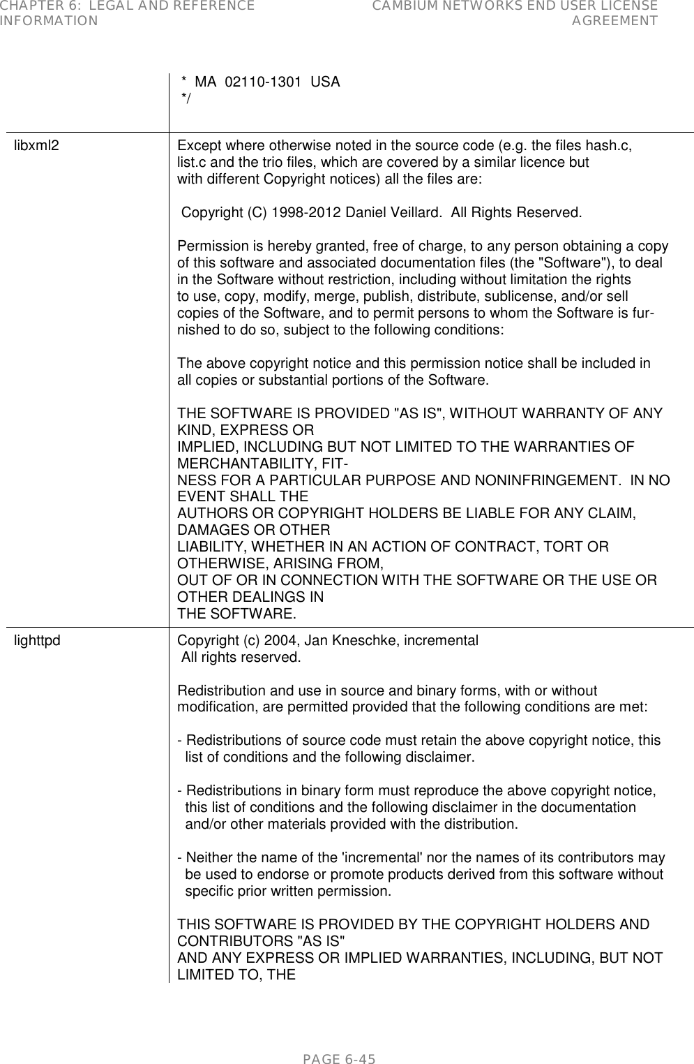 CHAPTER 6:  LEGAL AND REFERENCE INFORMATION CAMBIUM NETWORKS END USER LICENSE AGREEMENT   PAGE 6-45  *  MA  02110-1301  USA  */ libxml2 Except where otherwise noted in the source code (e.g. the files hash.c, list.c and the trio files, which are covered by a similar licence but with different Copyright notices) all the files are:   Copyright (C) 1998-2012 Daniel Veillard.  All Rights Reserved.  Permission is hereby granted, free of charge, to any person obtaining a copy of this software and associated documentation files (the &quot;Software&quot;), to deal in the Software without restriction, including without limitation the rights to use, copy, modify, merge, publish, distribute, sublicense, and/or sell copies of the Software, and to permit persons to whom the Software is fur- nished to do so, subject to the following conditions:  The above copyright notice and this permission notice shall be included in all copies or substantial portions of the Software.  THE SOFTWARE IS PROVIDED &quot;AS IS&quot;, WITHOUT WARRANTY OF ANY KIND, EXPRESS OR IMPLIED, INCLUDING BUT NOT LIMITED TO THE WARRANTIES OF MERCHANTABILITY, FIT- NESS FOR A PARTICULAR PURPOSE AND NONINFRINGEMENT.  IN NO EVENT SHALL THE AUTHORS OR COPYRIGHT HOLDERS BE LIABLE FOR ANY CLAIM, DAMAGES OR OTHER LIABILITY, WHETHER IN AN ACTION OF CONTRACT, TORT OR OTHERWISE, ARISING FROM, OUT OF OR IN CONNECTION WITH THE SOFTWARE OR THE USE OR OTHER DEALINGS IN THE SOFTWARE. lighttpd Copyright (c) 2004, Jan Kneschke, incremental  All rights reserved.  Redistribution and use in source and binary forms, with or without modification, are permitted provided that the following conditions are met:  - Redistributions of source code must retain the above copyright notice, this   list of conditions and the following disclaimer.  - Redistributions in binary form must reproduce the above copyright notice,   this list of conditions and the following disclaimer in the documentation   and/or other materials provided with the distribution.  - Neither the name of the &apos;incremental&apos; nor the names of its contributors may   be used to endorse or promote products derived from this software without   specific prior written permission.  THIS SOFTWARE IS PROVIDED BY THE COPYRIGHT HOLDERS AND CONTRIBUTORS &quot;AS IS&quot; AND ANY EXPRESS OR IMPLIED WARRANTIES, INCLUDING, BUT NOT LIMITED TO, THE 