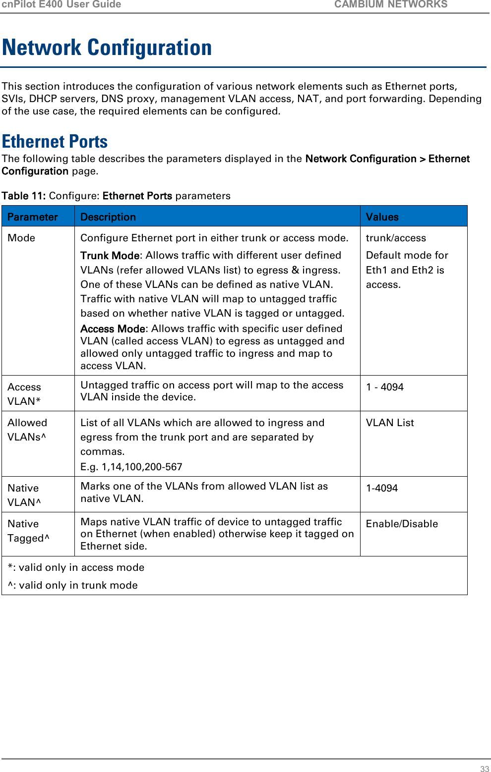 cnPilot E400 User Guide           CAMBIUM NETWORKS   33 Network Configuration This section introduces the configuration of various network elements such as Ethernet ports, SVIs, DHCP servers, DNS proxy, management VLAN access, NAT, and port forwarding. Depending of the use case, the required elements can be configured.   Ethernet Ports The following table describes the parameters displayed in the Network Configuration &gt; Ethernet Configuration page.  Table 11: Configure: Ethernet Ports parameters Parameter Description Values Mode Configure Ethernet port in either trunk or access mode.  Trunk Mode: Allows traffic with different user defined VLANs (refer allowed VLANs list) to egress &amp; ingress. One of these VLANs can be defined as native VLAN. Traffic with native VLAN will map to untagged traffic based on whether native VLAN is tagged or untagged. Access Mode: Allows traffic with specific user defined VLAN (called access VLAN) to egress as untagged and allowed only untagged traffic to ingress and map to access VLAN. trunk/access Default mode for Eth1 and Eth2 is access. Access VLAN* Untagged traffic on access port will map to the access VLAN inside the device. 1 - 4094 Allowed VLANs^ List of all VLANs which are allowed to ingress and egress from the trunk port and are separated by commas.  E.g. 1,14,100,200-567 VLAN List Native VLAN^ Marks one of the VLANs from allowed VLAN list as native VLAN. 1-4094 Native Tagged^ Maps native VLAN traffic of device to untagged traffic on Ethernet (when enabled) otherwise keep it tagged on Ethernet side. Enable/Disable *: valid only in access mode ^: valid only in trunk mode        