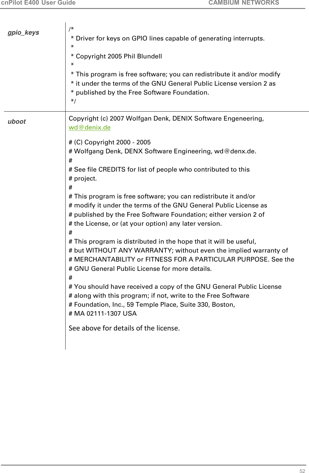 cnPilot E400 User Guide           CAMBIUM NETWORKS   52 gpio_keys /*  * Driver for keys on GPIO lines capable of generating interrupts.  *  * Copyright 2005 Phil Blundell  *  * This program is free software; you can redistribute it and/or modify  * it under the terms of the GNU General Public License version 2 as  * published by the Free Software Foundation.  */ uboot Copyright (c) 2007 Wolfgan Denk, DENIX Software Engeneering, wd@denix.de # (C) Copyright 2000 - 2005 # Wolfgang Denk, DENX Software Engineering, wd@denx.de. # # See file CREDITS for list of people who contributed to this # project. # # This program is free software; you can redistribute it and/or # modify it under the terms of the GNU General Public License as # published by the Free Software Foundation; either version 2 of # the License, or (at your option) any later version. # # This program is distributed in the hope that it will be useful, # but WITHOUT ANY WARRANTY; without even the implied warranty of # MERCHANTABILITY or FITNESS FOR A PARTICULAR PURPOSE. See the # GNU General Public License for more details. # # You should have received a copy of the GNU General Public License # along with this program; if not, write to the Free Software # Foundation, Inc., 59 Temple Place, Suite 330, Boston, # MA 02111-1307 USA See above for details of the license.   