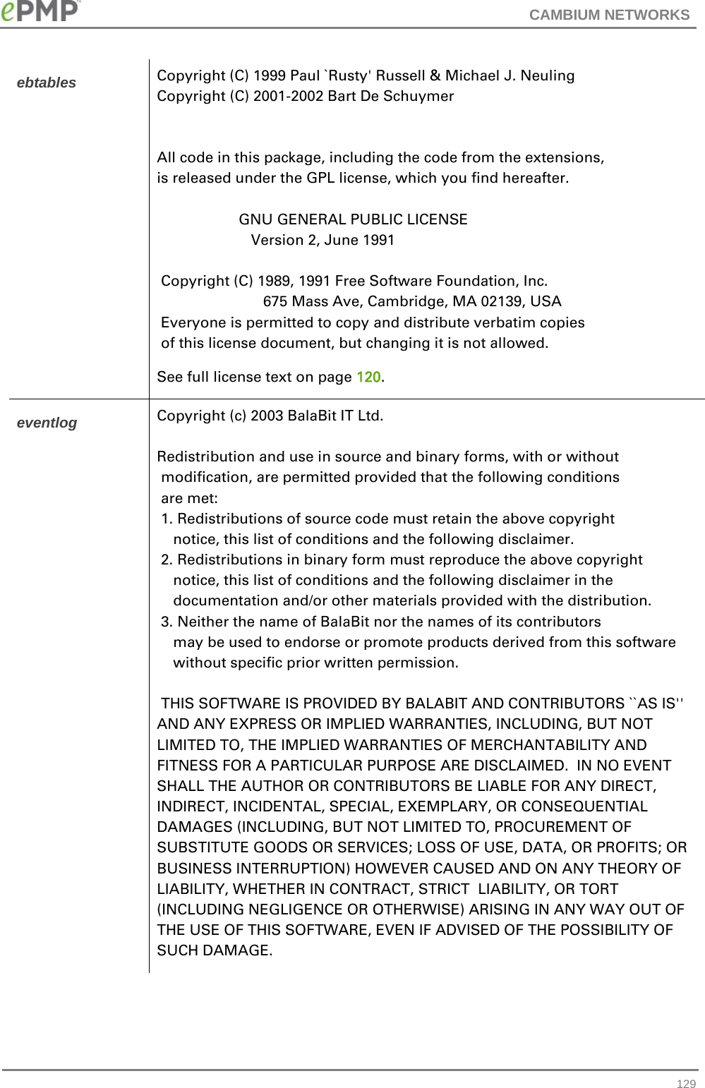 CAMBIUM NETWORKS   129ebtables  Copyright (C) 1999 Paul `Rusty&apos; Russell &amp; Michael J. Neuling Copyright (C) 2001-2002 Bart De Schuymer   All code in this package, including the code from the extensions, is released under the GPL license, which you find hereafter.                      GNU GENERAL PUBLIC LICENSE                        Version 2, June 1991   Copyright (C) 1989, 1991 Free Software Foundation, Inc.                           675 Mass Ave, Cambridge, MA 02139, USA  Everyone is permitted to copy and distribute verbatim copies  of this license document, but changing it is not allowed. See full license text on page 120. eventlog  Copyright (c) 2003 BalaBit IT Ltd.  Redistribution and use in source and binary forms, with or without  modification, are permitted provided that the following conditions  are met:  1. Redistributions of source code must retain the above copyright     notice, this list of conditions and the following disclaimer.  2. Redistributions in binary form must reproduce the above copyright     notice, this list of conditions and the following disclaimer in the     documentation and/or other materials provided with the distribution.  3. Neither the name of BalaBit nor the names of its contributors     may be used to endorse or promote products derived from this software     without specific prior written permission.   THIS SOFTWARE IS PROVIDED BY BALABIT AND CONTRIBUTORS ``AS IS&apos;&apos; AND ANY EXPRESS OR IMPLIED WARRANTIES, INCLUDING, BUT NOT LIMITED TO, THE IMPLIED WARRANTIES OF MERCHANTABILITY AND FITNESS FOR A PARTICULAR PURPOSE ARE DISCLAIMED.  IN NO EVENT SHALL THE AUTHOR OR CONTRIBUTORS BE LIABLE FOR ANY DIRECT, INDIRECT, INCIDENTAL, SPECIAL, EXEMPLARY, OR CONSEQUENTIAL DAMAGES (INCLUDING, BUT NOT LIMITED TO, PROCUREMENT OF SUBSTITUTE GOODS OR SERVICES; LOSS OF USE, DATA, OR PROFITS; OR BUSINESS INTERRUPTION) HOWEVER CAUSED AND ON ANY THEORY OF LIABILITY, WHETHER IN CONTRACT, STRICT  LIABILITY, OR TORT (INCLUDING NEGLIGENCE OR OTHERWISE) ARISING IN ANY WAY OUT OF THE USE OF THIS SOFTWARE, EVEN IF ADVISED OF THE POSSIBILITY OF SUCH DAMAGE. 