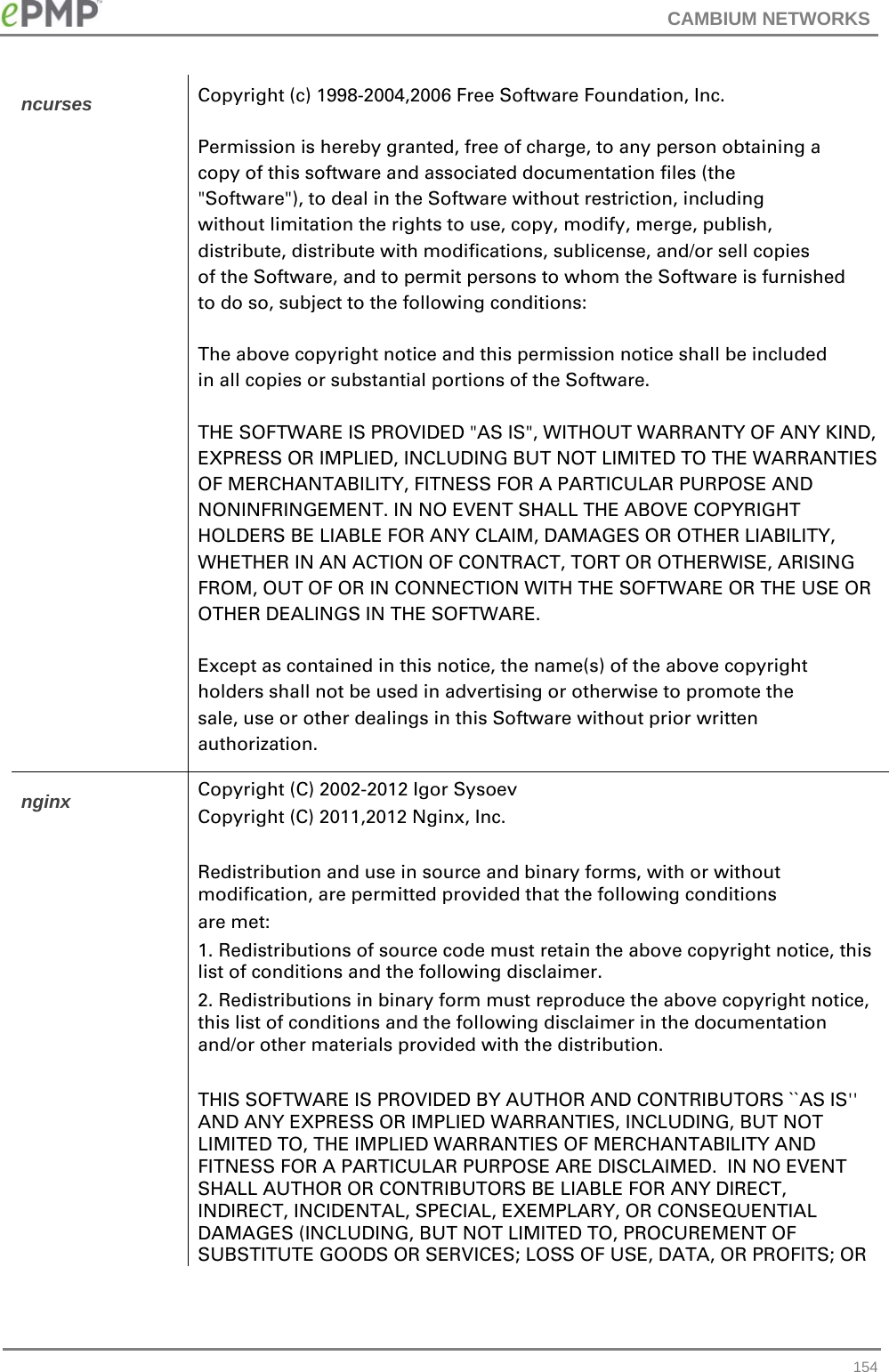 CAMBIUM NETWORKS   154ncurses  Copyright (c) 1998-2004,2006 Free Software Foundation, Inc.                                                                                           Permission is hereby granted, free of charge, to any person obtaining a    copy of this software and associated documentation files (the              &quot;Software&quot;), to deal in the Software without restriction, including        without limitation the rights to use, copy, modify, merge, publish,        distribute, distribute with modifications, sublicense, and/or sell copies  of the Software, and to permit persons to whom the Software is furnished   to do so, subject to the following conditions:                                                                                                        The above copyright notice and this permission notice shall be included    in all copies or substantial portions of the Software.                                                                                                THE SOFTWARE IS PROVIDED &quot;AS IS&quot;, WITHOUT WARRANTY OF ANY KIND, EXPRESS OR IMPLIED, INCLUDING BUT NOT LIMITED TO THE WARRANTIES OF MERCHANTABILITY, FITNESS FOR A PARTICULAR PURPOSE AND NONINFRINGEMENT. IN NO EVENT SHALL THE ABOVE COPYRIGHT HOLDERS BE LIABLE FOR ANY CLAIM, DAMAGES OR OTHER LIABILITY, WHETHER IN AN ACTION OF CONTRACT, TORT OR OTHERWISE, ARISING FROM, OUT OF OR IN CONNECTION WITH THE SOFTWARE OR THE USE OR OTHER DEALINGS IN THE SOFTWARE.                                                                                                                Except as contained in this notice, the name(s) of the above copyright     holders shall not be used in advertising or otherwise to promote the       sale, use or other dealings in this Software without prior written         authorization.                                                           nginx  Copyright (C) 2002-2012 Igor Sysoev Copyright (C) 2011,2012 Nginx, Inc.  Redistribution and use in source and binary forms, with or without modification, are permitted provided that the following conditions are met: 1. Redistributions of source code must retain the above copyright notice, this list of conditions and the following disclaimer. 2. Redistributions in binary form must reproduce the above copyright notice, this list of conditions and the following disclaimer in the documentation and/or other materials provided with the distribution.  THIS SOFTWARE IS PROVIDED BY AUTHOR AND CONTRIBUTORS ``AS IS&apos;&apos; AND ANY EXPRESS OR IMPLIED WARRANTIES, INCLUDING, BUT NOT LIMITED TO, THE IMPLIED WARRANTIES OF MERCHANTABILITY AND FITNESS FOR A PARTICULAR PURPOSE ARE DISCLAIMED.  IN NO EVENT SHALL AUTHOR OR CONTRIBUTORS BE LIABLE FOR ANY DIRECT, INDIRECT, INCIDENTAL, SPECIAL, EXEMPLARY, OR CONSEQUENTIAL DAMAGES (INCLUDING, BUT NOT LIMITED TO, PROCUREMENT OF SUBSTITUTE GOODS OR SERVICES; LOSS OF USE, DATA, OR PROFITS; OR 