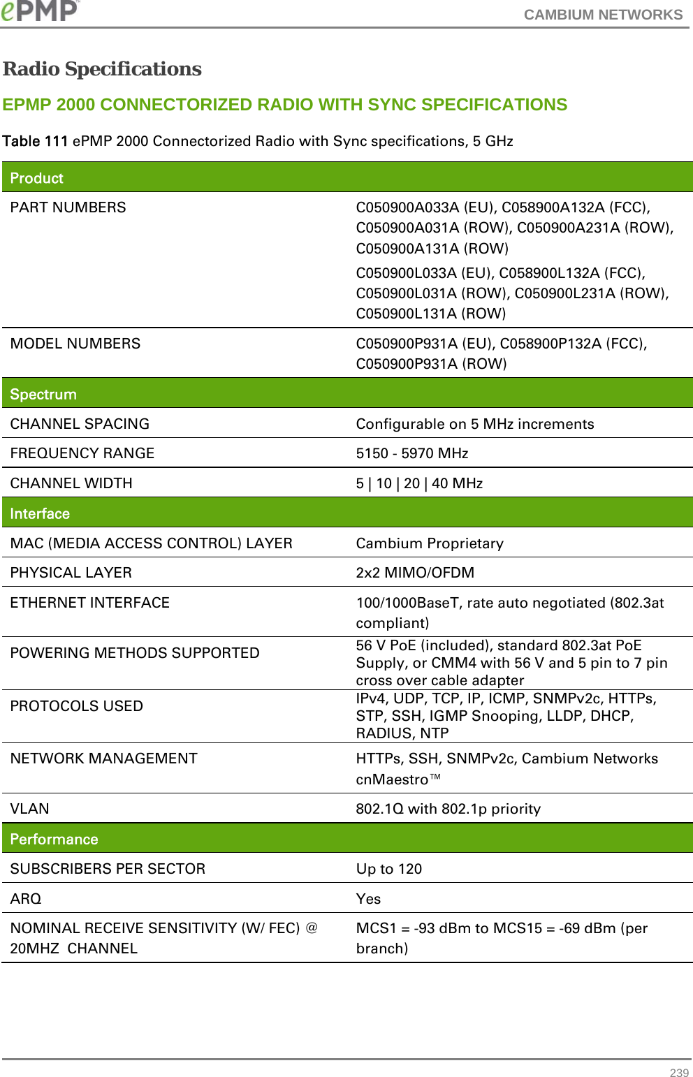 CAMBIUM NETWORKS   239Radio Specifications EPMP 2000 CONNECTORIZED RADIO WITH SYNC SPECIFICATIONS Table 111 ePMP 2000 Connectorized Radio with Sync specifications, 5 GHz Product  PART NUMBERS  C050900A033A (EU), C058900A132A (FCC), C050900A031A (ROW), C050900A231A (ROW), C050900A131A (ROW) C050900L033A (EU), C058900L132A (FCC), C050900L031A (ROW), C050900L231A (ROW), C050900L131A (ROW) MODEL NUMBERS  C050900P931A (EU), C058900P132A (FCC), C050900P931A (ROW) Spectrum  CHANNEL SPACING  Configurable on 5 MHz increments FREQUENCY RANGE  5150 - 5970 MHz CHANNEL WIDTH  5 | 10 | 20 | 40 MHz   Interface  MAC (MEDIA ACCESS CONTROL) LAYER  Cambium Proprietary PHYSICAL LAYER  2x2 MIMO/OFDM ETHERNET INTERFACE  100/1000BaseT, rate auto negotiated (802.3at compliant) POWERING METHODS SUPPORTED  56 V PoE (included), standard 802.3at PoE Supply, or CMM4 with 56 V and 5 pin to 7 pin cross over cable adapter PROTOCOLS USED  IPv4, UDP, TCP, IP, ICMP, SNMPv2c, HTTPs, STP, SSH, IGMP Snooping, LLDP, DHCP, RADIUS, NTP NETWORK MANAGEMENT  HTTPs, SSH, SNMPv2c, Cambium Networks cnMaestro™ VLAN  802.1Q with 802.1p priority Performance  SUBSCRIBERS PER SECTOR  Up to 120 ARQ Yes NOMINAL RECEIVE SENSITIVITY (W/ FEC) @ 20MHZ  CHANNEL MCS1 = -93 dBm to MCS15 = -69 dBm (per branch) 
