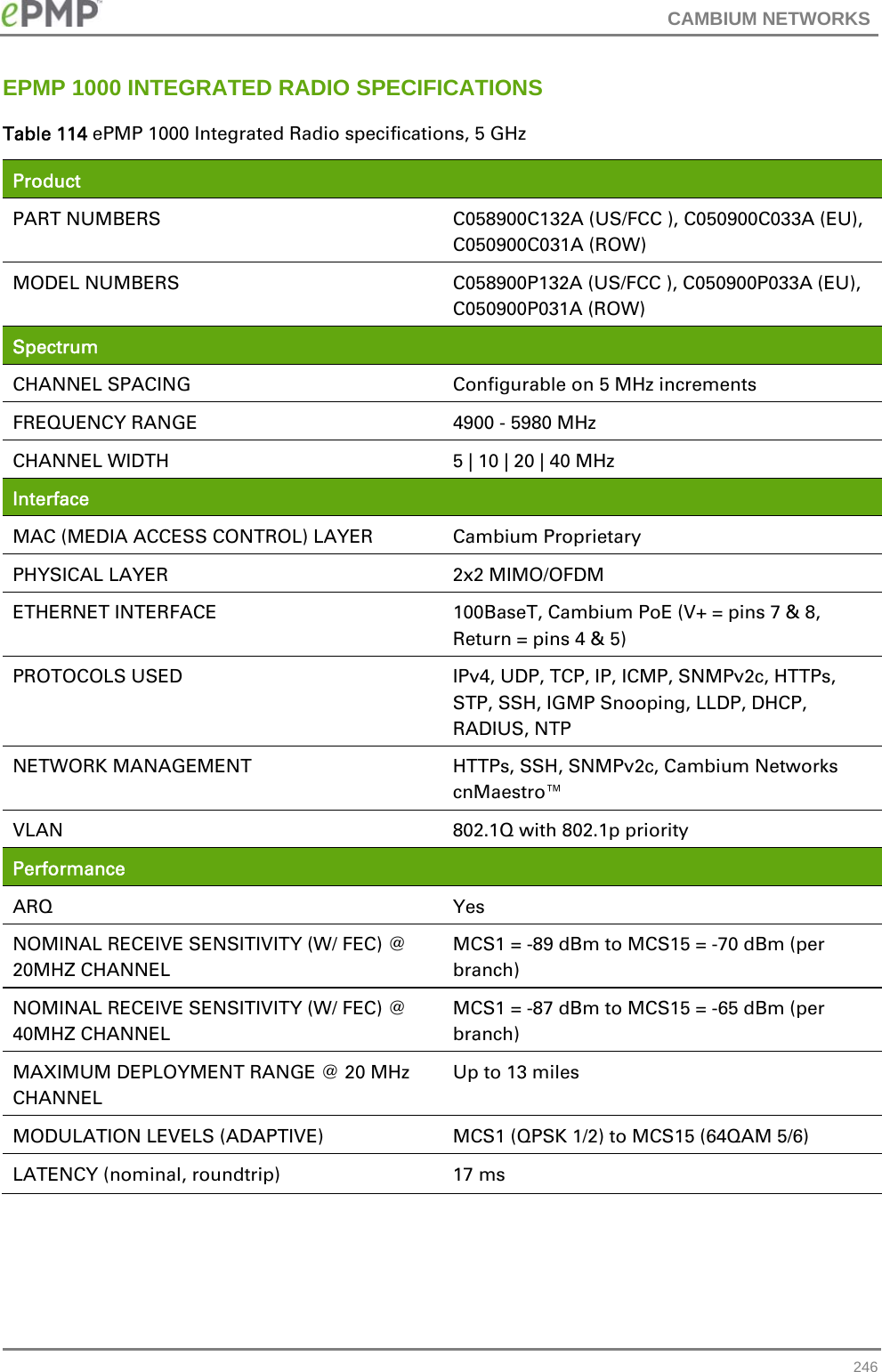 CAMBIUM NETWORKS   246EPMP 1000 INTEGRATED RADIO SPECIFICATIONS Table 114 ePMP 1000 Integrated Radio specifications, 5 GHz Product  PART NUMBERS  C058900C132A (US/FCC ), C050900C033A (EU), C050900C031A (ROW) MODEL NUMBERS  C058900P132A (US/FCC ), C050900P033A (EU), C050900P031A (ROW) Spectrum  CHANNEL SPACING  Configurable on 5 MHz increments FREQUENCY RANGE  4900 - 5980 MHz CHANNEL WIDTH  5 | 10 | 20 | 40 MHz   Interface  MAC (MEDIA ACCESS CONTROL) LAYER  Cambium Proprietary PHYSICAL LAYER  2x2 MIMO/OFDM ETHERNET INTERFACE  100BaseT, Cambium PoE (V+ = pins 7 &amp; 8, Return = pins 4 &amp; 5) PROTOCOLS USED  IPv4, UDP, TCP, IP, ICMP, SNMPv2c, HTTPs, STP, SSH, IGMP Snooping, LLDP, DHCP, RADIUS, NTP  NETWORK MANAGEMENT  HTTPs, SSH, SNMPv2c, Cambium Networks cnMaestro™ VLAN  802.1Q with 802.1p priority Performance  ARQ Yes NOMINAL RECEIVE SENSITIVITY (W/ FEC) @ 20MHZ CHANNEL MCS1 = -89 dBm to MCS15 = -70 dBm (per branch) NOMINAL RECEIVE SENSITIVITY (W/ FEC) @ 40MHZ CHANNEL MCS1 = -87 dBm to MCS15 = -65 dBm (per branch) MAXIMUM DEPLOYMENT RANGE @ 20 MHz CHANNEL Up to 13 miles MODULATION LEVELS (ADAPTIVE)  MCS1 (QPSK 1/2) to MCS15 (64QAM 5/6) LATENCY (nominal, roundtrip)  17 ms 