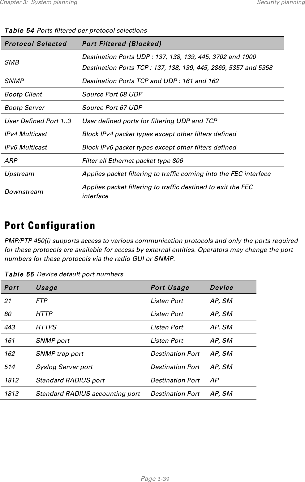 Chapter 3:  System planning Security planning   Page 3-39 Table 54 Ports filtered per protocol selections   Port Configuration PMP/PTP 450(i) supports access to various communication protocols and only the ports required for these protocols are available for access by external entities. Operators may change the port numbers for these protocols via the radio GUI or SNMP. Table 55 Device default port numbers Port Usage Port Usage Device 21 FTP Listen Port AP, SM 80 HTTP Listen Port AP, SM 443 HTTPS Listen Port AP, SM 161 SNMP port Listen Port AP, SM 162 SNMP trap port Destination Port AP, SM 514 Syslog Server port Destination Port AP, SM 1812 Standard RADIUS port Destination Port AP 1813 Standard RADIUS accounting port Destination Port AP, SM    Protocol Selected Port Filtered (Blocked) SMB Destination Ports UDP : 137, 138, 139, 445, 3702 and 1900 Destination Ports TCP : 137, 138, 139, 445, 2869, 5357 and 5358 SNMP Destination Ports TCP and UDP : 161 and 162 Bootp Client Source Port 68 UDP Bootp Server Source Port 67 UDP User Defined Port 1..3 User defined ports for filtering UDP and TCP IPv4 Multicast Block IPv4 packet types except other filters defined IPv6 Multicast Block IPv6 packet types except other filters defined ARP Filter all Ethernet packet type 806 Upstream  Applies packet filtering to traffic coming into the FEC interface Downstream Applies packet filtering to traffic destined to exit the FEC interface 