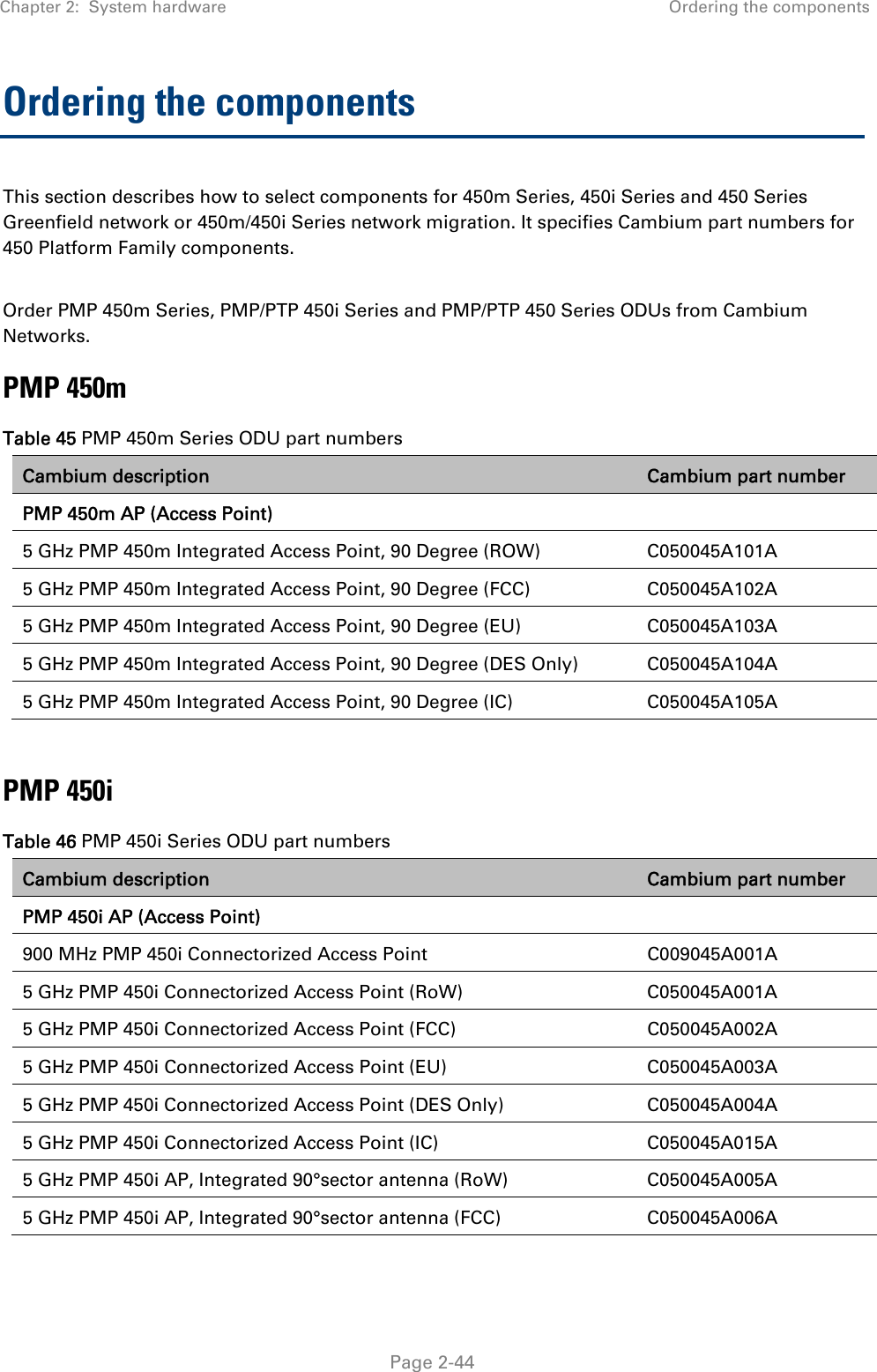 Chapter 2:  System hardware  Ordering the components   Page 2-44 Ordering the components This section describes how to select components for 450m Series, 450i Series and 450 Series Greenfield network or 450m/450i Series network migration. It specifies Cambium part numbers for 450 Platform Family components.  Order PMP 450m Series, PMP/PTP 450i Series and PMP/PTP 450 Series ODUs from Cambium Networks.  PMP 450m Table 45 PMP 450m Series ODU part numbers Cambium description  Cambium part number PMP 450m AP (Access Point)    5 GHz PMP 450m Integrated Access Point, 90 Degree (ROW)  C050045A101A 5 GHz PMP 450m Integrated Access Point, 90 Degree (FCC)  C050045A102A 5 GHz PMP 450m Integrated Access Point, 90 Degree (EU)  C050045A103A 5 GHz PMP 450m Integrated Access Point, 90 Degree (DES Only)  C050045A104A 5 GHz PMP 450m Integrated Access Point, 90 Degree (IC)  C050045A105A  PMP 450i Table 46 PMP 450i Series ODU part numbers Cambium description  Cambium part number PMP 450i AP (Access Point)    900 MHz PMP 450i Connectorized Access Point  C009045A001A 5 GHz PMP 450i Connectorized Access Point (RoW)  C050045A001A 5 GHz PMP 450i Connectorized Access Point (FCC)  C050045A002A 5 GHz PMP 450i Connectorized Access Point (EU)  C050045A003A 5 GHz PMP 450i Connectorized Access Point (DES Only)  C050045A004A 5 GHz PMP 450i Connectorized Access Point (IC)  C050045A015A 5 GHz PMP 450i AP, Integrated 90°sector antenna (RoW)  C050045A005A 5 GHz PMP 450i AP, Integrated 90°sector antenna (FCC)  C050045A006A 