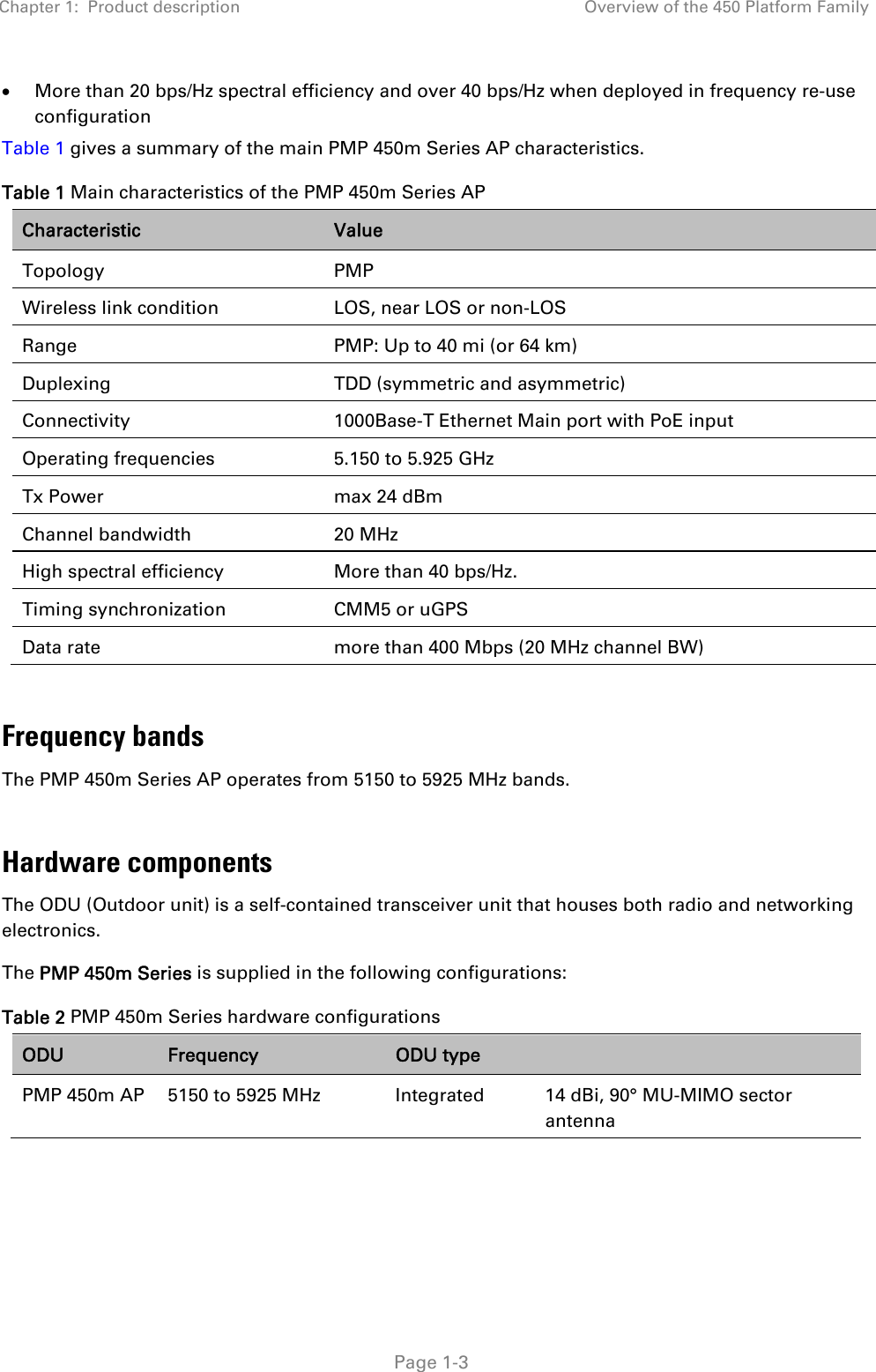Chapter 1:  Product description  Overview of the 450 Platform Family   Page 1-3  More than 20 bps/Hz spectral efficiency and over 40 bps/Hz when deployed in frequency re-use configuration Table 1 gives a summary of the main PMP 450m Series AP characteristics. Table 1 Main characteristics of the PMP 450m Series AP Characteristic  Value Topology PMP Wireless link condition  LOS, near LOS or non-LOS Range  PMP: Up to 40 mi (or 64 km) Duplexing  TDD (symmetric and asymmetric) Connectivity  1000Base-T Ethernet Main port with PoE input Operating frequencies  5.150 to 5.925 GHz Tx Power  max 24 dBm Channel bandwidth  20 MHz High spectral efficiency  More than 40 bps/Hz. Timing synchronization  CMM5 or uGPS Data rate  more than 400 Mbps (20 MHz channel BW)  Frequency bands The PMP 450m Series AP operates from 5150 to 5925 MHz bands.  Hardware components The ODU (Outdoor unit) is a self-contained transceiver unit that houses both radio and networking electronics.  The PMP 450m Series is supplied in the following configurations: Table 2 PMP 450m Series hardware configurations ODU  Frequency  ODU type   PMP 450m AP  5150 to 5925 MHz  Integrated  14 dBi, 90° MU-MIMO sector antenna 