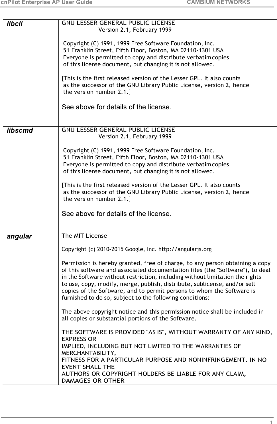 10cnPilot Enterprise AP User Guide CAMBIUM NETWORKS     libcli GNU LESSER GENERAL PUBLIC LICENSE Version 2.1, February 1999  Copyright (C) 1991, 1999 Free Software Foundation, Inc. 51 Franklin Street, Fifth Floor, Boston, MA 02110-1301 USA Everyone is permitted to copy and distribute verbatim copies of this license document, but changing it is not allowed.  [This is the first released version of the Lesser GPL. It also counts as the successor of the GNU Library Public License, version 2, hence the version number 2.1.]  See above for details of the license. libscmd GNU LESSER GENERAL PUBLIC LICENSE Version 2.1, February 1999  Copyright (C) 1991, 1999 Free Software Foundation, Inc. 51 Franklin Street, Fifth Floor, Boston, MA 02110-1301 USA Everyone is permitted to copy and distribute verbatim copies of this license document, but changing it is not allowed.  [This is the first released version of the Lesser GPL. It also counts as the successor of the GNU Library Public License, version 2, hence the version number 2.1.]  See above for details of the license. angular The MIT License  Copyright (c) 2010-2015 Google, Inc. http://angularjs.org  Permission is hereby granted, free of charge, to any person obtaining a copy of this software and associated documentation files (the &quot;Software&quot;), to deal in the Software without restriction, including without limitation the rights to use, copy, modify, merge, publish, distribute, sublicense, and/or sell copies of the Software, and to permit persons to whom the Software is furnished to do so, subject to the following conditions:  The above copyright notice and this permission notice shall be included in all copies or substantial portions of the Software.  THE SOFTWARE IS PROVIDED &quot;AS IS&quot;, WITHOUT WARRANTY OF ANY KIND, EXPRESS OR IMPLIED, INCLUDING BUT NOT LIMITED TO THE WARRANTIES OF MERCHANTABILITY, FITNESS FOR A PARTICULAR PURPOSE AND NONINFRINGEMENT. IN NO EVENT SHALL THE AUTHORS OR COPYRIGHT HOLDERS BE LIABLE FOR ANY CLAIM, DAMAGES OR OTHER 