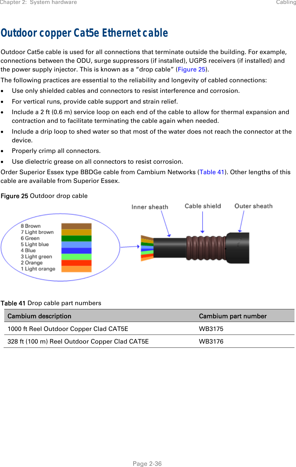 Page 103 of Cambium Networks 89FT0042 PTP450b Transceiver User Manual 
