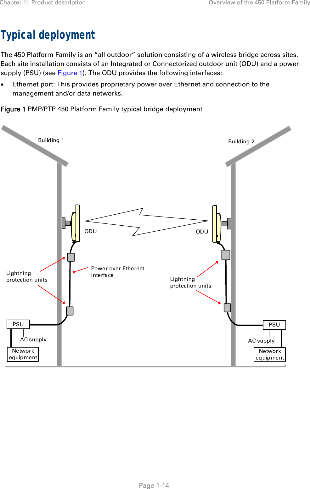 Page 54 of Cambium Networks 89FT0042 PTP450b Transceiver User Manual 