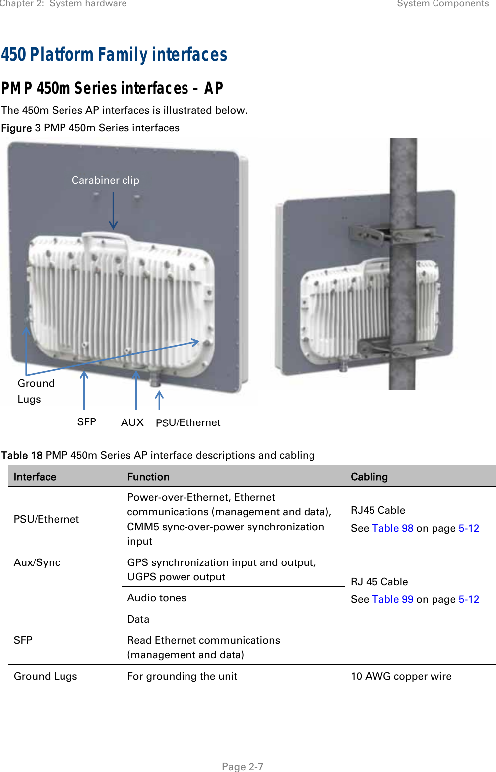 Page 74 of Cambium Networks 89FT0042 PTP450b Transceiver User Manual 