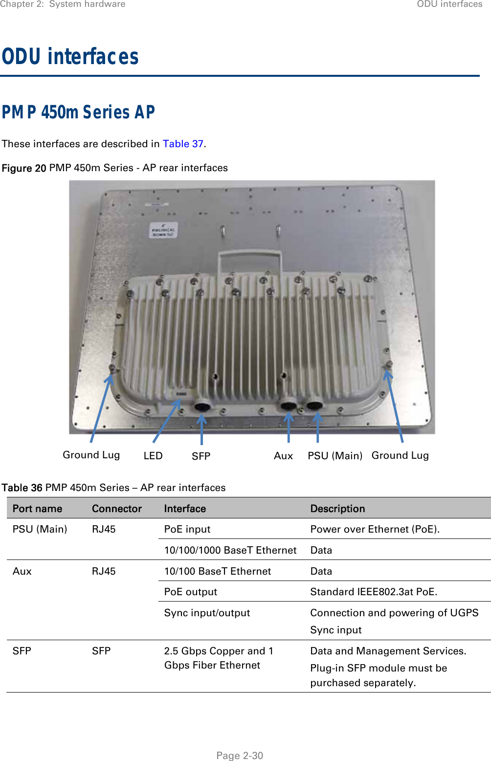 Page 97 of Cambium Networks 89FT0042 PTP450b Transceiver User Manual 