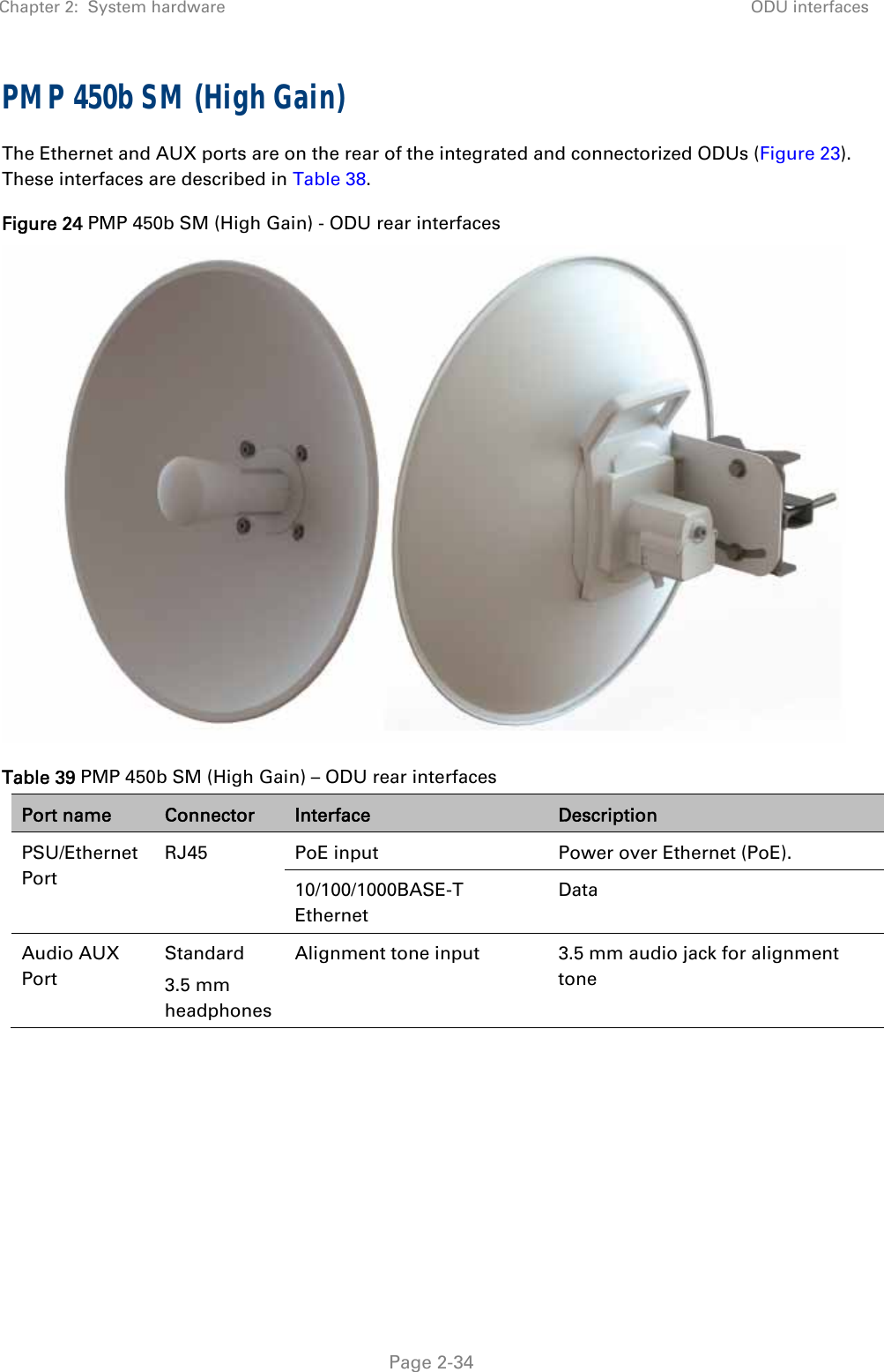 Chapter 2:  System hardware  ODU interfaces   Page 2-34 PMP 450b SM (High Gain) The Ethernet and AUX ports are on the rear of the integrated and connectorized ODUs (Figure 23). These interfaces are described in Table 38. Figure 24 PMP 450b SM (High Gain) - ODU rear interfaces  Table 39 PMP 450b SM (High Gain) – ODU rear interfaces Port name  Connector  Interface  Description PSU/Ethernet Port RJ45  PoE input  Power over Ethernet (PoE). 10/100/1000BASE-T Ethernet Data Audio AUX Port Standard  3.5 mm headphones Alignment tone input  3.5 mm audio jack for alignment tone   