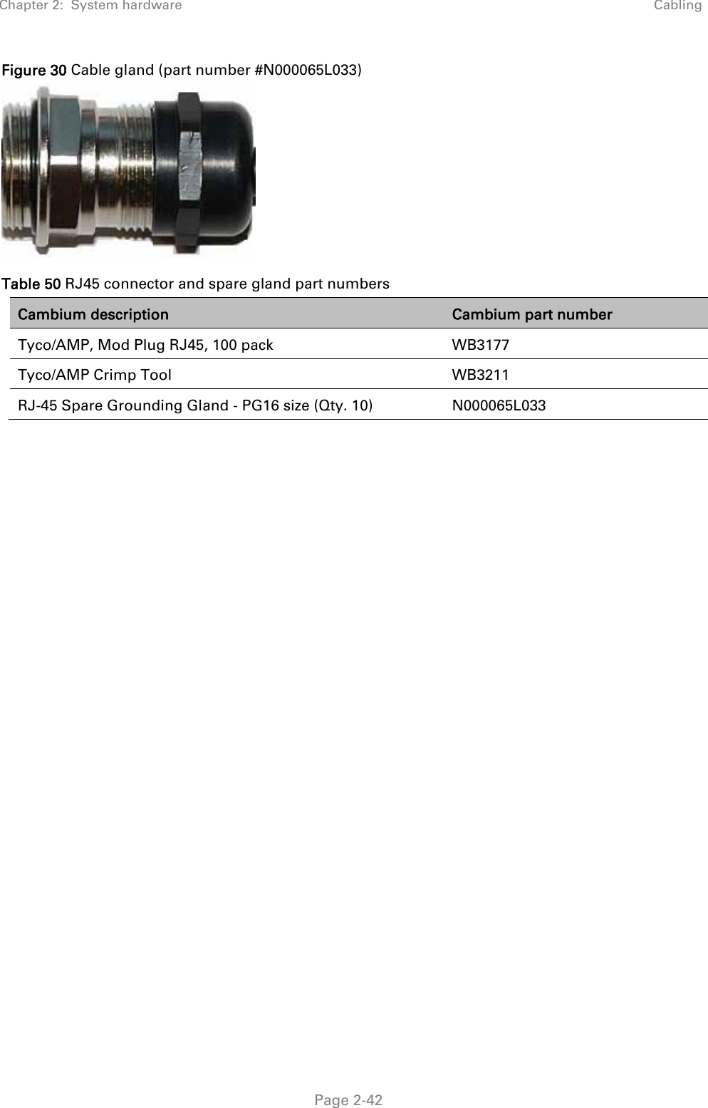 Chapter 2:  System hardware  Cabling   Page 2-42 Figure 30 Cable gland (part number #N000065L033)  Table 50 RJ45 connector and spare gland part numbers Cambium description  Cambium part number Tyco/AMP, Mod Plug RJ45, 100 pack  WB3177 Tyco/AMP Crimp Tool  WB3211 RJ-45 Spare Grounding Gland - PG16 size (Qty. 10)  N000065L033    
