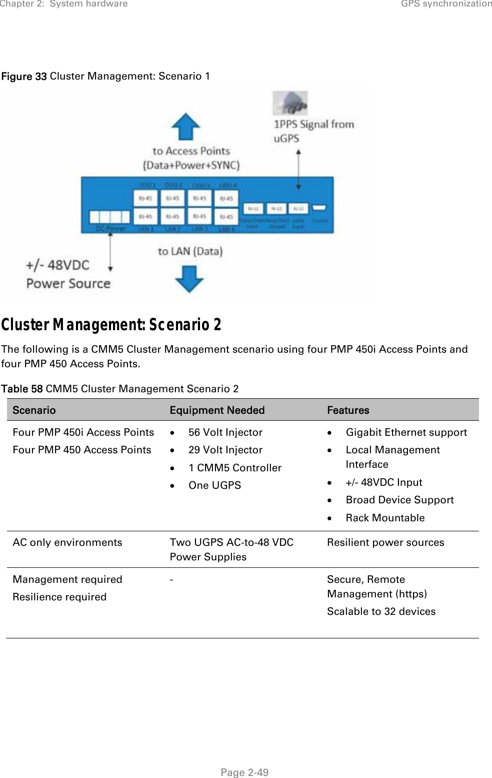 Chapter 2:  System hardware GPS synchronization   Page 2-49  Figure 33 Cluster Management: Scenario 1  Cluster Management: Scenario 2 The following is a CMM5 Cluster Management scenario using four PMP 450i Access Points and four PMP 450 Access Points. Table 58 CMM5 Cluster Management Scenario 2 Scenario  Equipment Needed  Features Four PMP 450i Access Points Four PMP 450 Access Points  56 Volt Injector  29 Volt Injector  1 CMM5 Controller  One UGPS  Gigabit Ethernet support  Local Management Interface  +/- 48VDC Input  Broad Device Support  Rack Mountable AC only environments  Two UGPS AC-to-48 VDC Power Supplies Resilient power sources Management required Resilience required - Secure, Remote Management (https) Scalable to 32 devices    