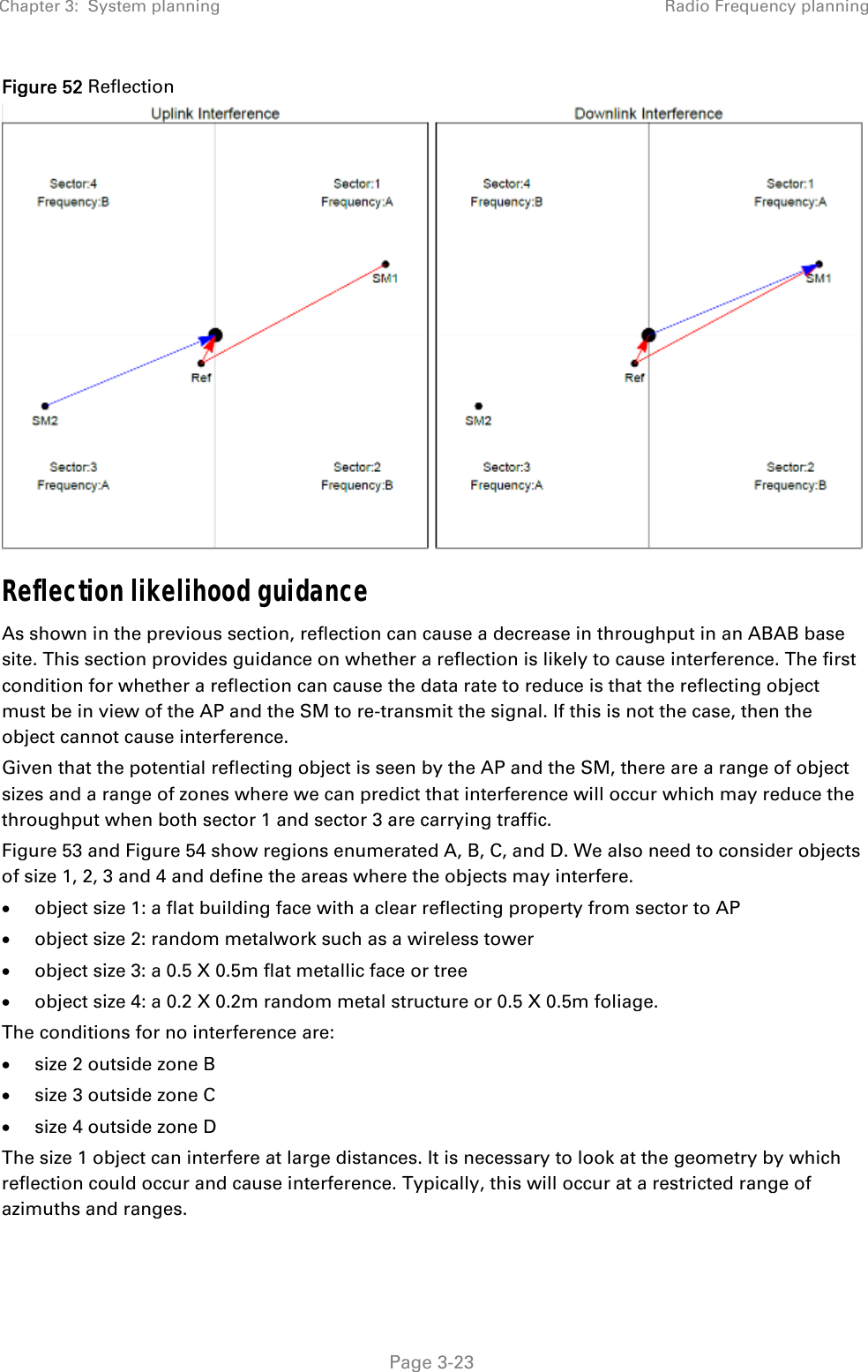 Chapter 3:  System planning  Radio Frequency planning   Page 3-23 Figure 52 Reflection  Reflection likelihood guidance As shown in the previous section, reflection can cause a decrease in throughput in an ABAB base site. This section provides guidance on whether a reflection is likely to cause interference. The first condition for whether a reflection can cause the data rate to reduce is that the reflecting object must be in view of the AP and the SM to re-transmit the signal. If this is not the case, then the object cannot cause interference. Given that the potential reflecting object is seen by the AP and the SM, there are a range of object sizes and a range of zones where we can predict that interference will occur which may reduce the throughput when both sector 1 and sector 3 are carrying traffic.  Figure 53 and Figure 54 show regions enumerated A, B, C, and D. We also need to consider objects of size 1, 2, 3 and 4 and define the areas where the objects may interfere.  object size 1: a flat building face with a clear reflecting property from sector to AP  object size 2: random metalwork such as a wireless tower  object size 3: a 0.5 X 0.5m flat metallic face or tree  object size 4: a 0.2 X 0.2m random metal structure or 0.5 X 0.5m foliage. The conditions for no interference are:  size 2 outside zone B  size 3 outside zone C  size 4 outside zone D The size 1 object can interfere at large distances. It is necessary to look at the geometry by which reflection could occur and cause interference. Typically, this will occur at a restricted range of azimuths and ranges.  