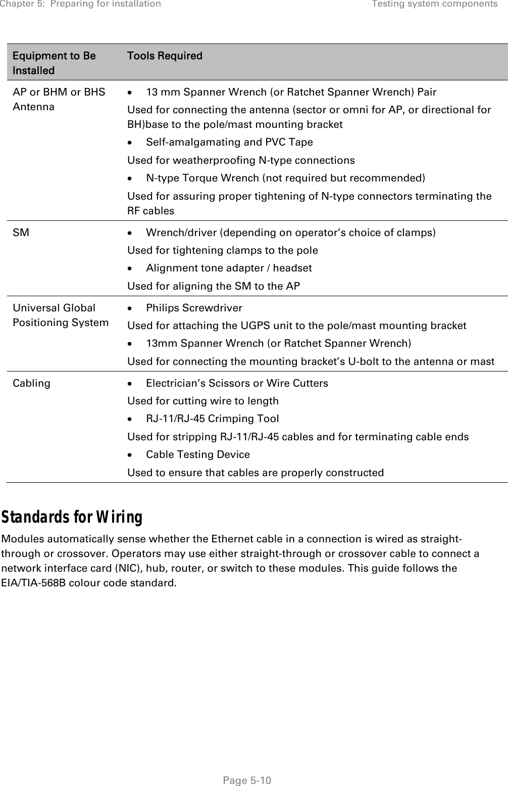 Chapter 5:  Preparing for installation  Testing system components   Page 5-10 Equipment to Be Installed Tools Required AP or BHM or BHS Antenna  13 mm Spanner Wrench (or Ratchet Spanner Wrench) Pair Used for connecting the antenna (sector or omni for AP, or directional for BH)base to the pole/mast mounting bracket   Self-amalgamating and PVC Tape Used for weatherproofing N-type connections  N-type Torque Wrench (not required but recommended) Used for assuring proper tightening of N-type connectors terminating the RF cables SM   Wrench/driver (depending on operator’s choice of clamps) Used for tightening clamps to the pole  Alignment tone adapter / headset Used for aligning the SM to the AP Universal Global Positioning System  Philips Screwdriver Used for attaching the UGPS unit to the pole/mast mounting bracket  13mm Spanner Wrench (or Ratchet Spanner Wrench) Used for connecting the mounting bracket’s U-bolt to the antenna or mast Cabling   Electrician’s Scissors or Wire Cutters Used for cutting wire to length  RJ-11/RJ-45 Crimping Tool Used for stripping RJ-11/RJ-45 cables and for terminating cable ends  Cable Testing Device Used to ensure that cables are properly constructed  Standards for Wiring Modules automatically sense whether the Ethernet cable in a connection is wired as straight-through or crossover. Operators may use either straight-through or crossover cable to connect a network interface card (NIC), hub, router, or switch to these modules. This guide follows the EIA/TIA-568B colour code standard.   