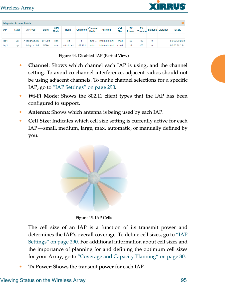 Wireless ArrayViewing Status on the Wireless Array 95Figure 44. Disabled IAP (Partial View)•Channel: Shows which channel each IAP is using, and the channel setting. To avoid co-channel interference, adjacent radios should not be using adjacent channels. To make channel selections for a specific IAP, go to “IAP Settings” on page 290.•Wi-Fi Mode: Shows the 802.11 client types that the IAP has been configured to support.•Antenna: Shows which antenna is being used by each IAP.•Cell Size: Indicates which cell size setting is currently active for each IAP — small, medium, large, max, automatic, or manually defined by you. Figure 45. IAP CellsThe cell size of an IAP is a function of its transmit power and determines the IAP’s overall coverage. To define cell sizes, go to “IAP Settings” on page 290. For additional information about cell sizes and the importance of planning for and defining the optimum cell sizes for your Array, go to “Coverage and Capacity Planning” on page 30.•Tx Power: Shows the transmit power for each IAP. 
