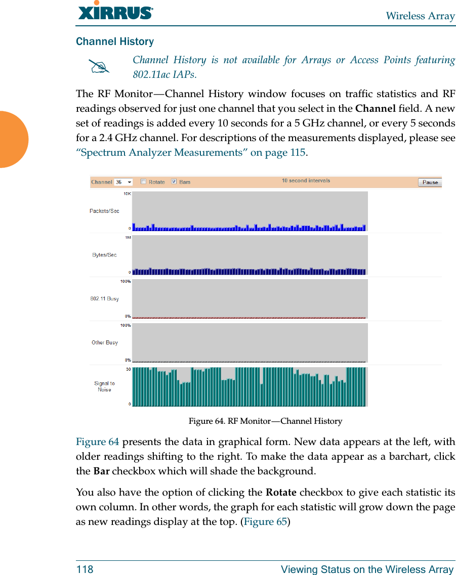 Wireless Array118 Viewing Status on the Wireless ArrayChannel HistoryThe RF Monitor — Channel History window focuses on traffic statistics and RF readings observed for just one channel that you select in the Channel field. A new set of readings is added every 10 seconds for a 5 GHz channel, or every 5 seconds for a 2.4 GHz channel. For descriptions of the measurements displayed, please see “Spectrum Analyzer Measurements” on page 115.Figure 64. RF Monitor — Channel HistoryFigure 64 presents the data in graphical form. New data appears at the left, with older readings shifting to the right. To make the data appear as a barchart, click the Bar checkbox which will shade the background. You also have the option of clicking the Rotate checkbox to give each statistic its own column. In other words, the graph for each statistic will grow down the page as new readings display at the top. (Figure 65)Channel History is not available for Arrays or Access Points featuring 802.11ac IAPs.