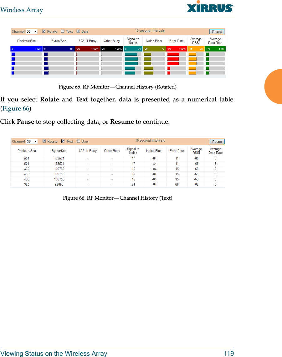 Wireless ArrayViewing Status on the Wireless Array 119Figure 65. RF Monitor — Channel History (Rotated)If you select Rotate and Text  together, data is presented as a numerical table. (Figure 66)Click Pause to stop collecting data, or Resume to continue.Figure  66.  RF  Monitor — Channel  History  (Text)