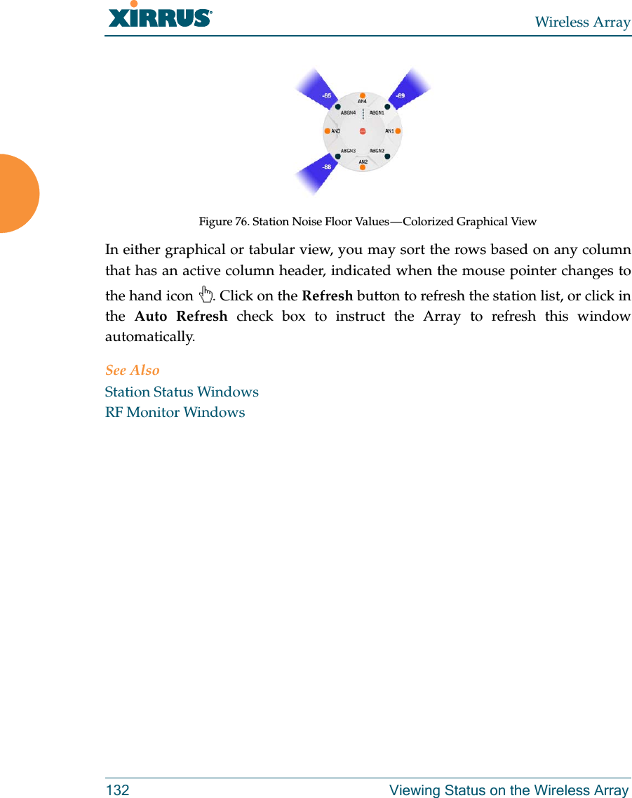 Wireless Array132 Viewing Status on the Wireless ArrayFigure 76. Station Noise Floor Values — Colorized Graphical ViewIn either graphical or tabular view, you may sort the rows based on any column that has an active column header, indicated when the mouse pointer changes to the hand icon  . Click on the Refresh button to refresh the station list, or click in the  Auto Refresh check box to instruct the Array to refresh this window automatically. See AlsoStation Status WindowsRF Monitor Windows