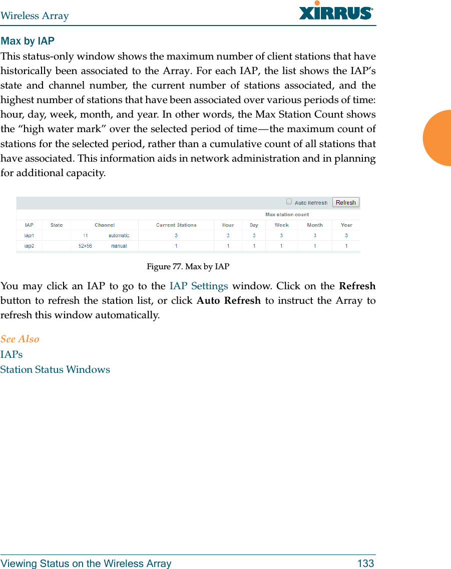 Wireless ArrayViewing Status on the Wireless Array 133Max by IAPThis status-only window shows the maximum number of client stations that have historically been associated to the Array. For each IAP, the list shows the IAP’s state and channel number, the current number of stations associated, and the highest number of stations that have been associated over various periods of time: hour, day, week, month, and year. In other words, the Max Station Count shows the “high water mark” over the selected period of time — the maximum count of stations for the selected period, rather than a cumulative count of all stations that have associated. This information aids in network administration and in planning for additional capacity.Figure 77. Max by IAPYou may click an IAP to go to the IAP Settings window. Click on the Refreshbutton to refresh the station list, or click Auto Refresh to instruct the Array to refresh this window automatically. See AlsoIAPsStation Status Windows