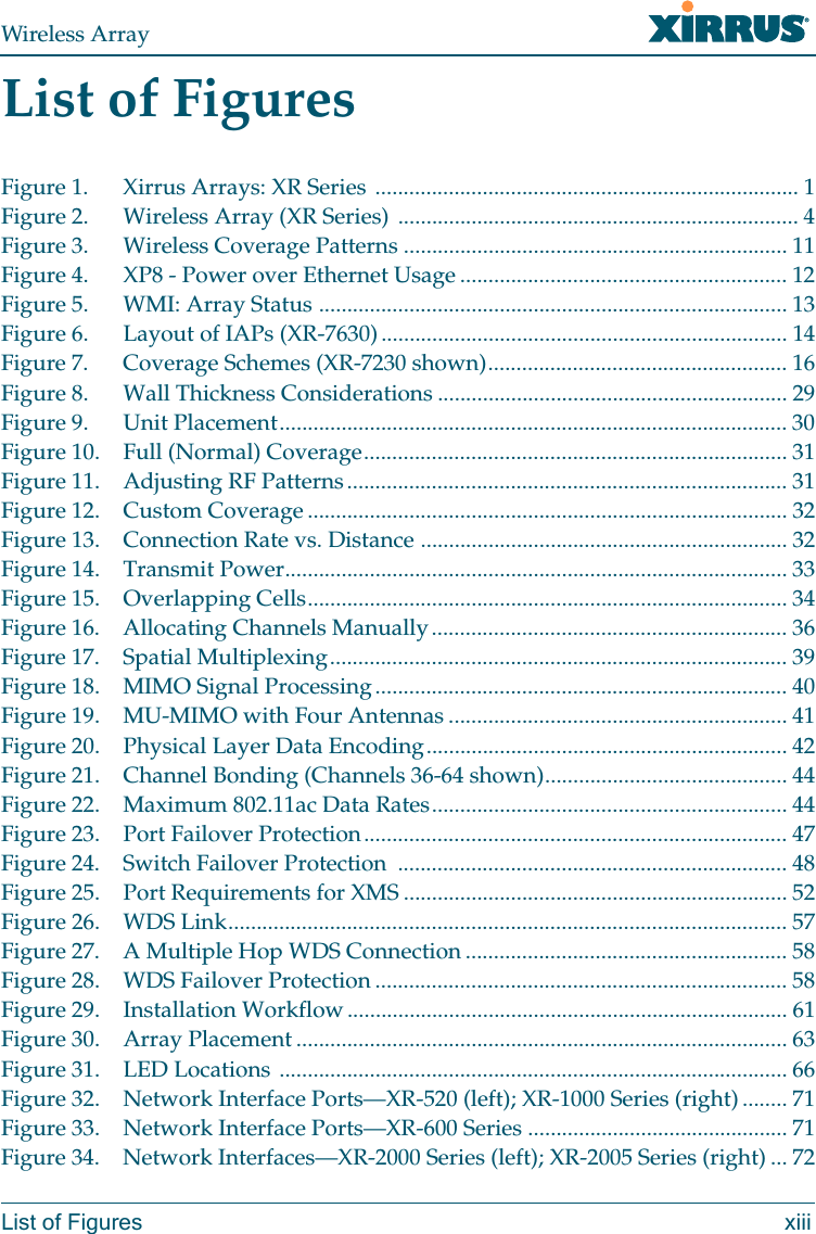 Wireless ArrayList of Figures xiiiList of FiguresFigure 1. Xirrus Arrays: XR Series  ........................................................................... 1Figure 2. Wireless Array (XR Series)  ....................................................................... 4Figure 3. Wireless Coverage Patterns .................................................................... 11Figure 4. XP8 - Power over Ethernet Usage .......................................................... 12Figure 5. WMI: Array Status ................................................................................... 13Figure 6. Layout of IAPs (XR-7630)........................................................................ 14Figure 7. Coverage Schemes (XR-7230 shown)..................................................... 16Figure 8. Wall Thickness Considerations .............................................................. 29Figure 9. Unit Placement.......................................................................................... 30Figure 10. Full (Normal) Coverage........................................................................... 31Figure 11. Adjusting RF Patterns.............................................................................. 31Figure 12. Custom Coverage ..................................................................................... 32Figure 13. Connection Rate vs. Distance ................................................................. 32Figure 14. Transmit Power......................................................................................... 33Figure 15. Overlapping Cells..................................................................................... 34Figure 16. Allocating Channels Manually............................................................... 36Figure 17. Spatial Multiplexing................................................................................. 39Figure 18. MIMO Signal Processing......................................................................... 40Figure 19. MU-MIMO with Four Antennas ............................................................ 41Figure 20. Physical Layer Data Encoding................................................................ 42Figure 21. Channel Bonding (Channels 36-64 shown)........................................... 44Figure 22. Maximum 802.11ac Data Rates............................................................... 44Figure 23. Port Failover Protection........................................................................... 47Figure 24. Switch Failover Protection  ..................................................................... 48Figure 25. Port Requirements for XMS .................................................................... 52Figure 26. WDS Link................................................................................................... 57Figure 27. A Multiple Hop WDS Connection ......................................................... 58Figure 28. WDS Failover Protection ......................................................................... 58Figure 29. Installation Workflow .............................................................................. 61Figure 30. Array Placement ....................................................................................... 63Figure 31. LED Locations .......................................................................................... 66Figure 32. Network Interface Ports—XR-520 (left); XR-1000 Series (right)........ 71Figure 33. Network Interface Ports—XR-600 Series .............................................. 71Figure 34. Network Interfaces—XR-2000 Series (left); XR-2005 Series (right) ... 72