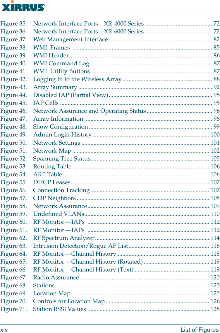 Wi-Fi Arrayxiv List of FiguresFigure 35. Network Interface Ports—XR-4000 Series ............................................ 72Figure 36. Network Interface Ports—XR-6000 Series ............................................ 72Figure 37. Web Management Interface  ................................................................... 82Figure 38. WMI: Frames ............................................................................................ 85Figure 39. WMI Header ............................................................................................. 86Figure 40. WMI Command Log  ............................................................................... 87Figure 41. WMI: Utility Buttons ............................................................................... 87Figure 42. Logging In to the Wireless Array........................................................... 88Figure 43. Array Summary ........................................................................................ 92Figure 44. Disabled IAP (Partial View).................................................................... 95Figure 45. IAP Cells .................................................................................................... 95Figure 46. Network Assurance and Operating Status ........................................... 96Figure 47. Array Information  ................................................................................... 98Figure 48. Show Configuration ................................................................................. 99Figure 49. Admin Login History............................................................................. 100Figure 50. Network Settings .................................................................................... 101Figure 51. Network Map ......................................................................................... 102Figure 52. Spanning Tree Status.............................................................................. 105Figure 53. Routing Table.......................................................................................... 106Figure 54. ARP Table ................................................................................................ 106Figure 55. DHCP Leases........................................................................................... 107Figure 56. Connection Tracking.............................................................................. 107Figure 57. CDP Neighbors ....................................................................................... 108Figure 58. Network Assurance................................................................................ 109Figure 59. Undefined VLANs.................................................................................. 110Figure 60. RF Monitor — IAPs  ................................................................................ 112Figure 61. RF Monitor — IAPs  ................................................................................ 112Figure 62. RF Spectrum Analyzer........................................................................... 114Figure 63. Intrusion Detection/Rogue AP List..................................................... 116Figure 64. RF Monitor — Channel History............................................................. 118Figure 65. RF Monitor — Channel History (Rotated) ........................................... 119Figure 66. RF Monitor — Channel History (Text) ................................................. 119Figure 67. Radio Assurance..................................................................................... 120Figure 68. Stations..................................................................................................... 123Figure 69. Location Map .......................................................................................... 125Figure 70. Controls for Location Map .................................................................... 126Figure 71. Station RSSI Values  ............................................................................... 128