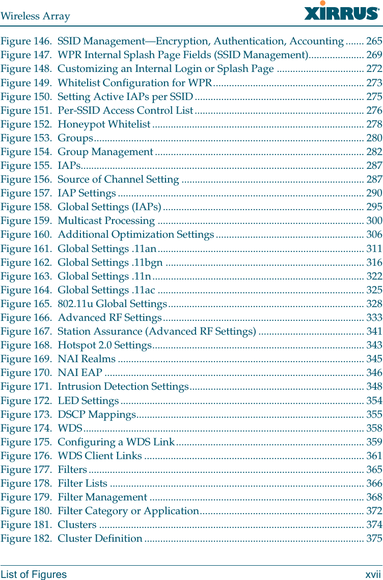 Wireless ArrayList of Figures xviiFigure 146. SSID Management—Encryption, Authentication, Accounting ....... 265Figure 147. WPR Internal Splash Page Fields (SSID Management)..................... 269Figure 148. Customizing an Internal Login or Splash Page ................................. 272Figure 149. Whitelist Configuration for WPR......................................................... 273Figure 150. Setting Active IAPs per SSID ................................................................ 275Figure 151. Per-SSID Access Control List................................................................ 276Figure 152. Honeypot Whitelist ................................................................................ 278Figure 153. Groups...................................................................................................... 280Figure 154. Group Management ............................................................................... 282Figure 155. IAPs........................................................................................................... 287Figure 156. Source of Channel Setting ..................................................................... 287Figure 157. IAP Settings ............................................................................................. 290Figure 158. Global Settings (IAPs)............................................................................ 295Figure 159. Multicast Processing .............................................................................. 300Figure 160. Additional Optimization Settings........................................................ 306Figure 161. Global Settings .11an.............................................................................. 311Figure 162. Global Settings .11bgn ........................................................................... 316Figure 163. Global Settings .11n................................................................................ 322Figure 164. Global Settings .11ac .............................................................................. 325Figure 165. 802.11u Global Settings.......................................................................... 328Figure 166. Advanced RF Settings............................................................................ 333Figure 167. Station Assurance (Advanced RF Settings) ........................................ 341Figure 168. Hotspot 2.0 Settings................................................................................ 343Figure 169. NAI Realms ............................................................................................. 345Figure 170. NAI EAP .................................................................................................. 346Figure 171. Intrusion Detection Settings.................................................................. 348Figure 172. LED Settings............................................................................................ 354Figure 173. DSCP Mappings...................................................................................... 355Figure 174. WDS.......................................................................................................... 358Figure 175. Configuring a WDS Link....................................................................... 359Figure 176. WDS Client Links ................................................................................... 361Figure 177. Filters........................................................................................................ 365Figure 178. Filter Lists ................................................................................................ 366Figure 179. Filter Management ................................................................................. 368Figure 180. Filter Category or Application.............................................................. 372Figure 181. Clusters .................................................................................................... 374Figure 182. Cluster Definition ................................................................................... 375