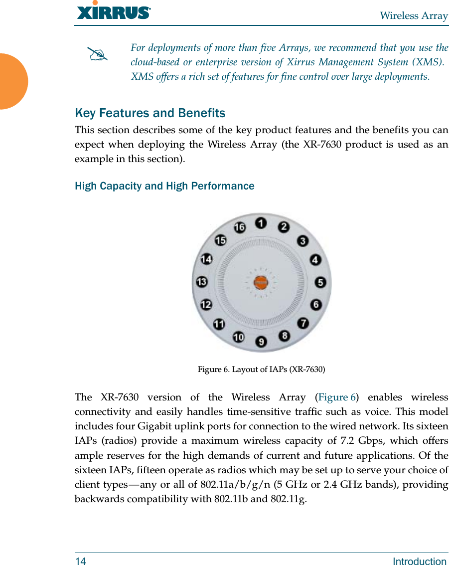 Wireless Array14 IntroductionKey Features and BenefitsThis section describes some of the key product features and the benefits you can expect when deploying the Wireless Array (the XR-7630 product is used as an example in this section). High Capacity and High Performance Figure 6. Layout of IAPs (XR-7630) The XR-7630 version of the Wireless Array (Figure 6) enables wireless connectivity and easily handles time-sensitive traffic such as voice. This model includes four Gigabit uplink ports for connection to the wired network. Its sixteen IAPs (radios) provide a maximum wireless capacity of 7.2 Gbps, which offers ample reserves for the high demands of current and future applications. Of the sixteen IAPs, fifteen operate as radios which may be set up to serve your choice of client types — any or all of 802.11a/b/g/n (5 GHz or 2.4 GHz bands), providing backwards compatibility with 802.11b and 802.11g.For deployments of more than five Arrays, we recommend that you use the cloud-based or enterprise version of Xirrus Management System (XMS). XMS offers a rich set of features for fine control over large deployments.