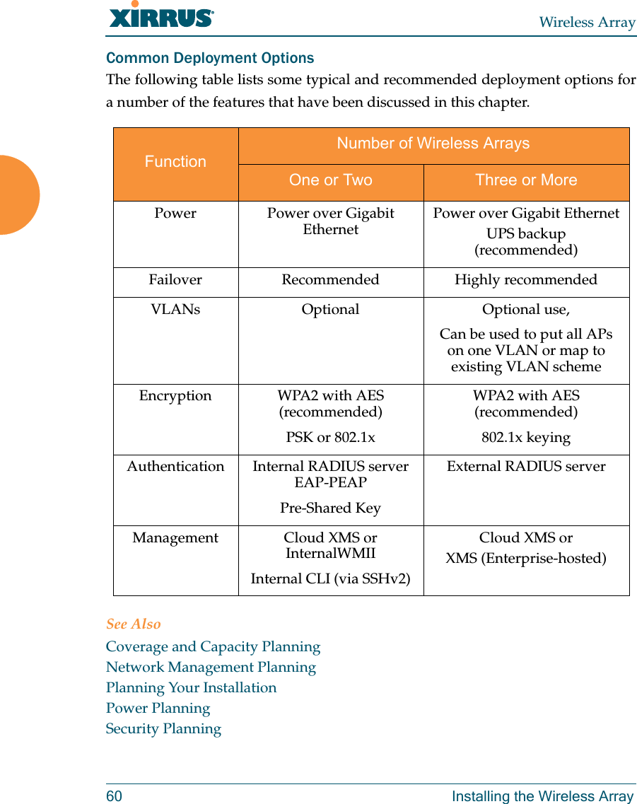 Wireless Array60 Installing the Wireless ArrayCommon Deployment OptionsThe following table lists some typical and recommended deployment options for a number of the features that have been discussed in this chapter. See AlsoCoverage and Capacity PlanningNetwork Management PlanningPlanning Your InstallationPower PlanningSecurity PlanningFunctionNumber of Wireless ArraysOne or Two Three or MorePower Power over Gigabit Ethernet Power over Gigabit EthernetUPS backup(recommended)Failover Recommended Highly recommendedVLANs Optional Optional use,Can be used to put all APs on one VLAN or map to existing VLAN schemeEncryption WPA2 with AES (recommended)PSK or 802.1x WPA2 with AES (recommended)802.1x keyingAuthentication Internal RADIUS serverEAP-PEAPPre-Shared KeyExternal RADIUS serverManagement Cloud XMS or InternalWMIIInternal CLI (via SSHv2)Cloud XMS orXMS (Enterprise-hosted)