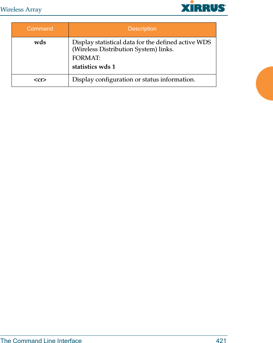 Wireless ArrayThe Command Line Interface 421wds Display statistical data for the defined active WDS (Wireless Distribution System) links.FORMAT:statistics wds 1&lt;cr&gt; Display configuration or status information.Command Description