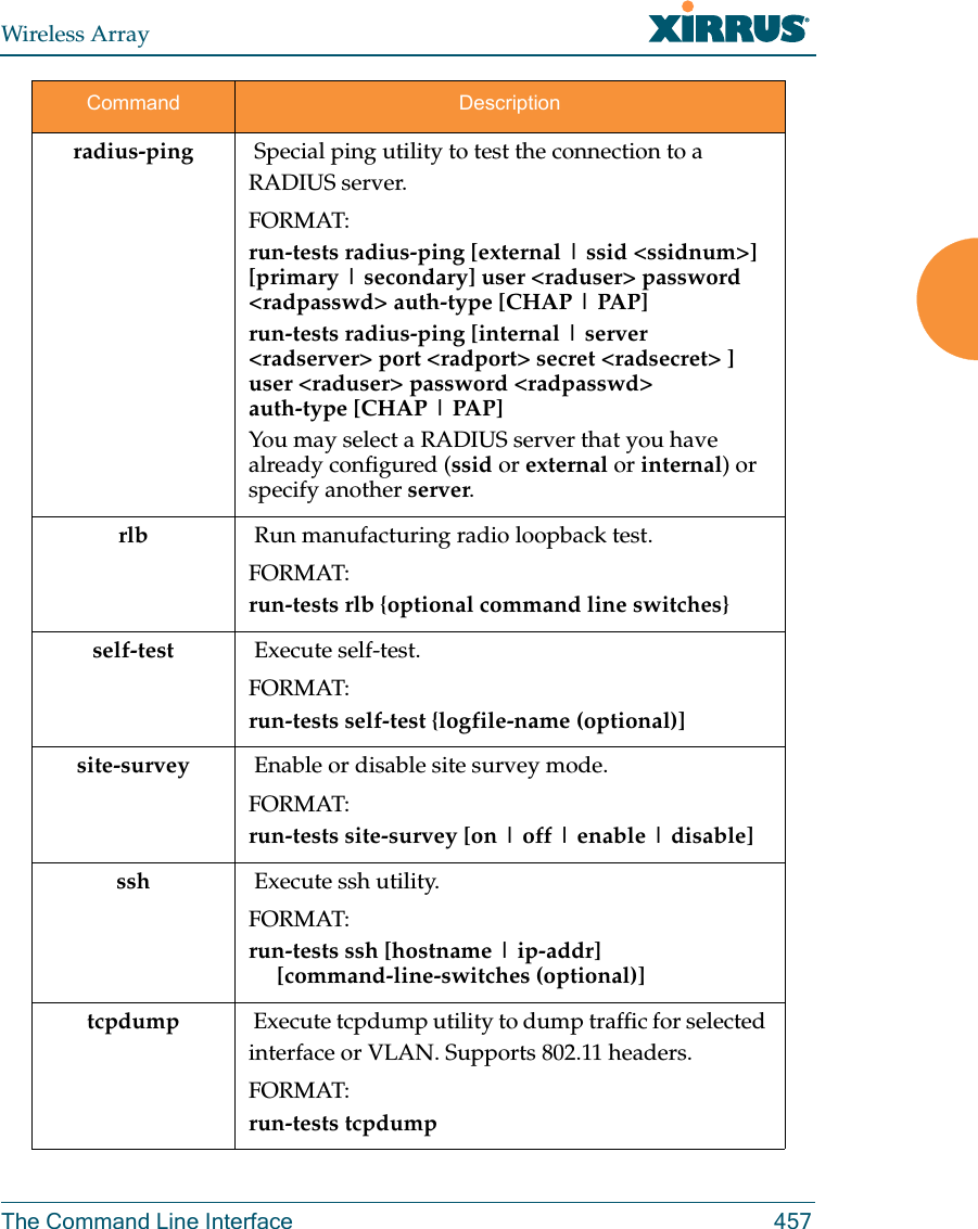 Wireless ArrayThe Command Line Interface 457radius-ping  Special ping utility to test the connection to a RADIUS server.FORMAT:run-tests radius-ping [external | ssid &lt;ssidnum&gt;] [primary | secondary] user &lt;raduser&gt; password &lt;radpasswd&gt; auth-type [CHAP | PAP]run-tests radius-ping [internal | server &lt;radserver&gt; port &lt;radport&gt; secret &lt;radsecret&gt; ] user &lt;raduser&gt; password &lt;radpasswd&gt; auth-type [CHAP | PAP]You may select a RADIUS server that you have already configured (ssid or external or internal) or specify another server. rlb  Run manufacturing radio loopback test.FORMAT:run-tests rlb {optional command line switches}self-test  Execute self-test.FORMAT:run-tests self-test {logfile-name (optional)]site-survey  Enable or disable site survey mode.FORMAT:run-tests site-survey [on | off | enable | disable] ssh  Execute ssh utility.FORMAT:run-tests ssh [hostname | ip-addr]      [command-line-switches (optional)] tcpdump  Execute tcpdump utility to dump traffic for selected interface or VLAN. Supports 802.11 headers.FORMAT:run-tests tcpdumpCommand Description