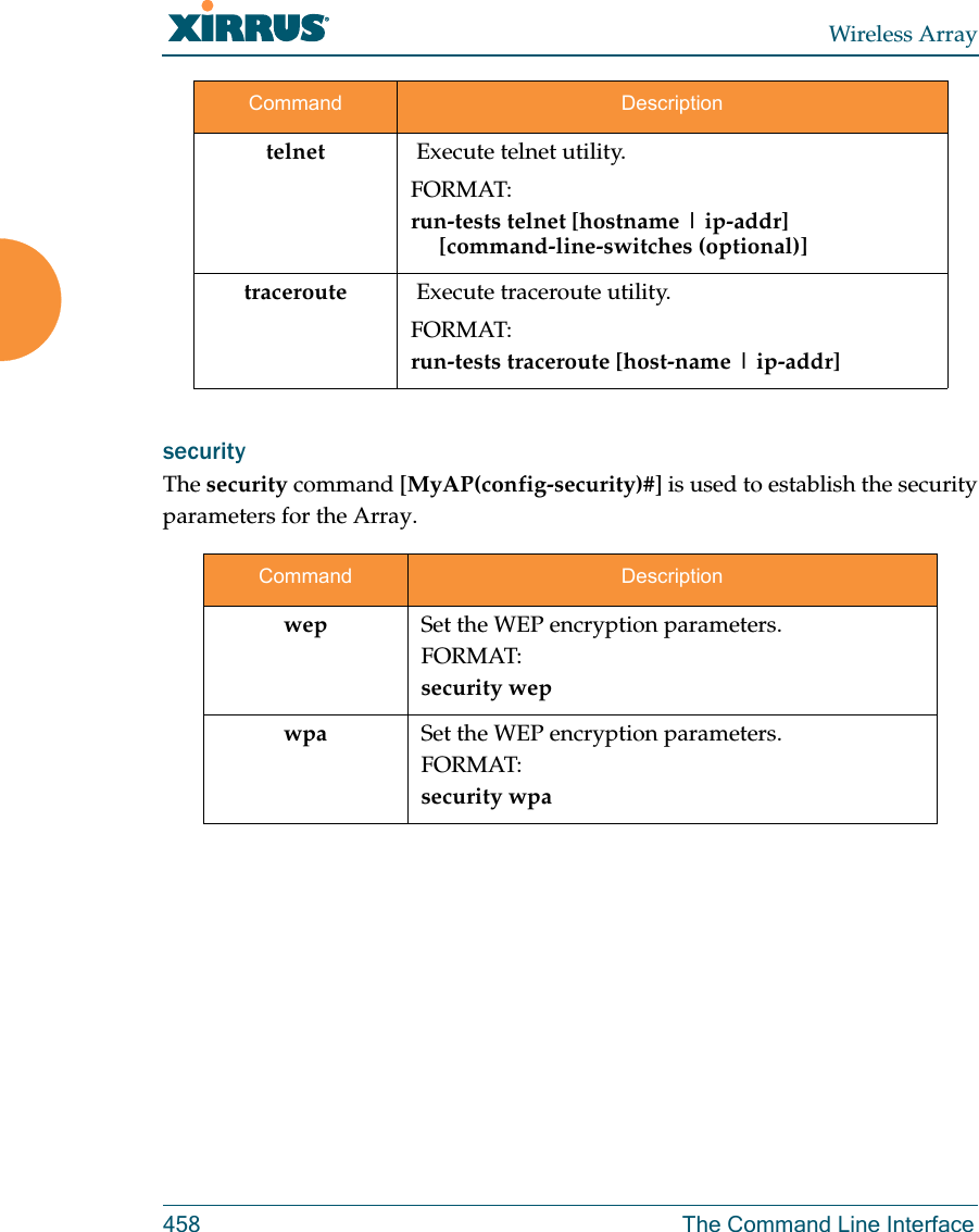 Wireless Array458 The Command Line Interfacesecurity The security command [MyAP(config-security)#] is used to establish the security parameters for the Array.telnet  Execute telnet utility.FORMAT:run-tests telnet [hostname | ip-addr]      [command-line-switches (optional)] traceroute  Execute traceroute utility.FORMAT:run-tests traceroute [host-name | ip-addr]Command Descriptionwep Set the WEP encryption parameters.FORMAT:security wepwpa Set the WEP encryption parameters.FORMAT:security wpaCommand Description