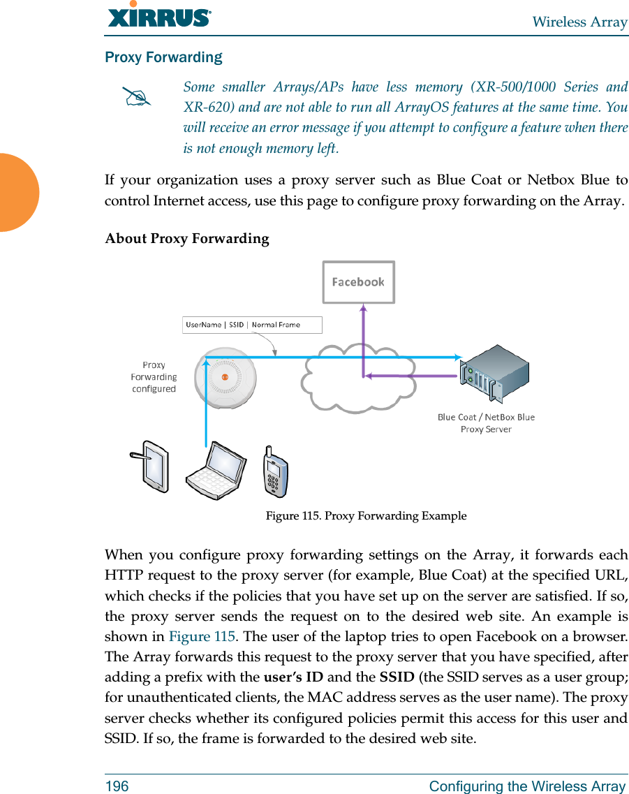 Wireless Array196 Configuring the Wireless ArrayProxy ForwardingIf your organization uses a proxy server such as Blue Coat or Netbox Blue to control Internet access, use this page to configure proxy forwarding on the Array. About Proxy ForwardingFigure 115. Proxy Forwarding ExampleWhen you configure proxy forwarding settings on the Array, it forwards each HTTP request to the proxy server (for example, Blue Coat) at the specified URL, which checks if the policies that you have set up on the server are satisfied. If so, the proxy server sends the request on to the desired web site. An example is shown in Figure 115. The user of the laptop tries to open Facebook on a browser. The Array forwards this request to the proxy server that you have specified, after adding a prefix with the user’s ID and the SSID (the SSID serves as a user group; for unauthenticated clients, the MAC address serves as the user name). The proxy server checks whether its configured policies permit this access for this user and SSID. If so, the frame is forwarded to the desired web site.Some smaller Arrays/APs have less memory (XR-500/1000 Series and XR-620) and are not able to run all ArrayOS features at the same time. You will receive an error message if you attempt to configure a feature when there is not enough memory left. 