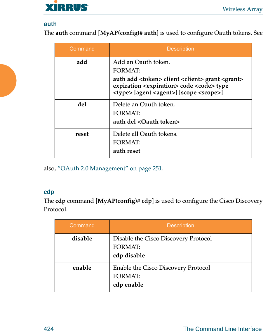 Wireless Array424 The Command Line InterfaceauthThe auth command [MyAP(config)# auth] is used to configure Oauth tokens. See also, “OAuth 2.0 Management” on page 251. cdp The cdp command [MyAP(config)# cdp] is used to configure the Cisco Discovery Protocol.Command Descriptionadd  Add an Oauth token.FORMAT:auth add &lt;token&gt; client &lt;client&gt; grant &lt;grant&gt; expiration &lt;expiration&gt; code &lt;code&gt; type &lt;type&gt; [agent &lt;agent&gt;] [scope &lt;scope&gt;]del Delete an Oauth token.FORMAT:auth del &lt;Oauth token&gt;reset Delete all Oauth tokens.FORMAT:auth resetCommand Descriptiondisable Disable the Cisco Discovery ProtocolFORMAT:cdp disableenable Enable the Cisco Discovery ProtocolFORMAT:cdp enable