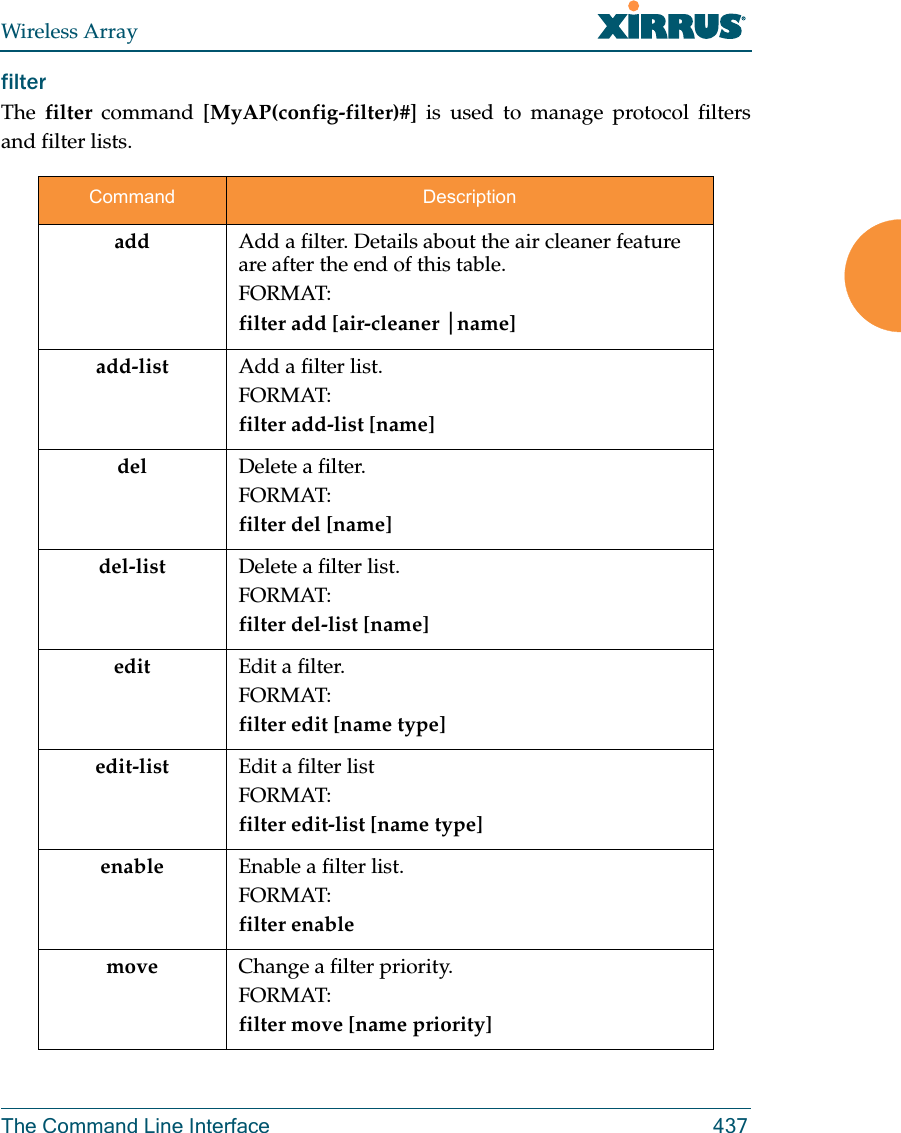 Wireless ArrayThe Command Line Interface 437filter The  filter command [MyAP(config-filter)#] is used to manage protocol filters and filter lists.Command Descriptionadd Add a filter. Details about the air cleaner feature are after the end of this table.FORMAT:filter add [air-cleaner |name]add-list Add a filter list.FORMAT:filter add-list [name]del Delete a filter.FORMAT:filter del [name]del-list Delete a filter list.FORMAT:filter del-list [name]edit Edit a filter.FORMAT:filter edit [name type]edit-list Edit a filter listFORMAT:filter edit-list [name type]enable Enable a filter list.FORMAT:filter enable move Change a filter priority.FORMAT:filter move [name priority]