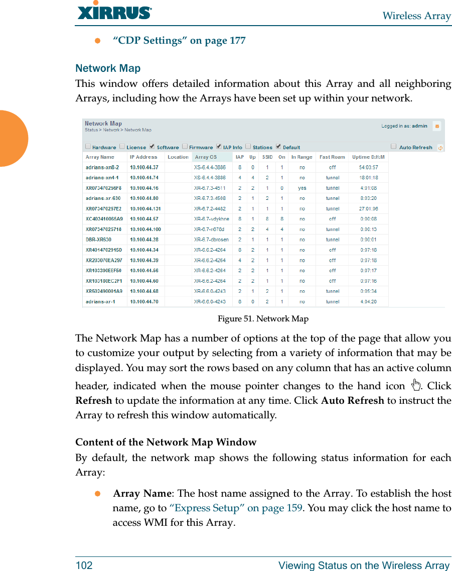 Wireless Array102 Viewing Status on the Wireless Array“CDP Settings” on page 177Network MapThis window offers detailed information about this Array and all neighboring Arrays, including how the Arrays have been set up within your network.Figure 51. Network Map The Network Map has a number of options at the top of the page that allow you to customize your output by selecting from a variety of information that may be displayed. You may sort the rows based on any column that has an active column header, indicated when the mouse pointer changes to the hand icon  . Click Refresh to update the information at any time. Click Auto Refresh to instruct the Array to refresh this window automatically.Content of the Network Map WindowBy default, the network map shows the following status information for each Array:Array Name: The host name assigned to the Array. To establish the host name, go to “Express Setup” on page 159. You may click the host name to access WMI for this Array. 